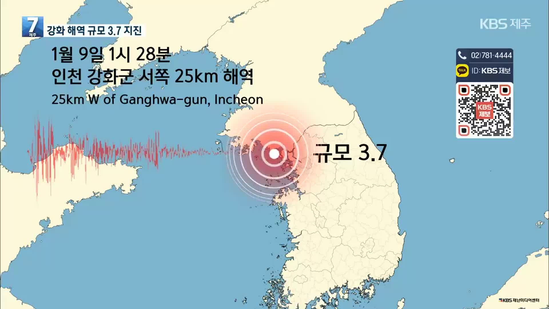 인천 강화 해역서 규모 3.7 지진…수도권서 관측사상 최대 진동