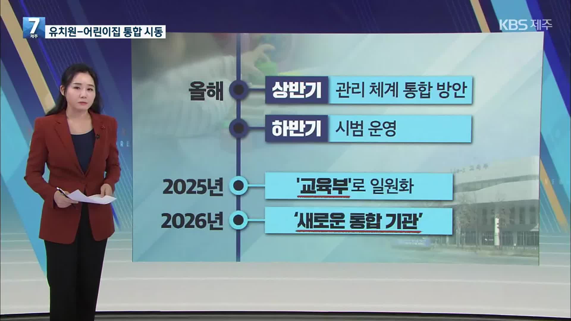 [친절한 뉴스K] 유치원-어린이집 통합 추진…“2026년까지 완료”
