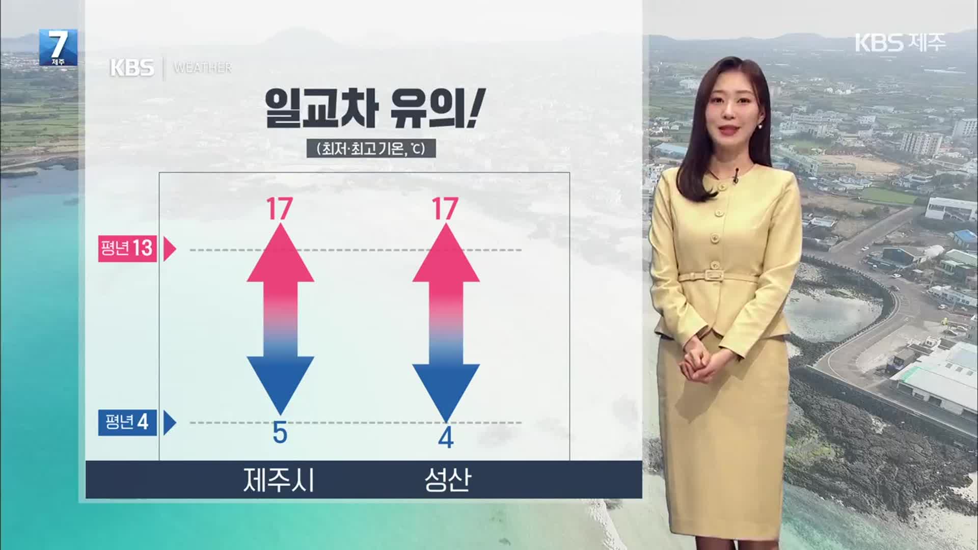 [날씨] 제주 내일도 일교차 커…낮 최고 기온 17도