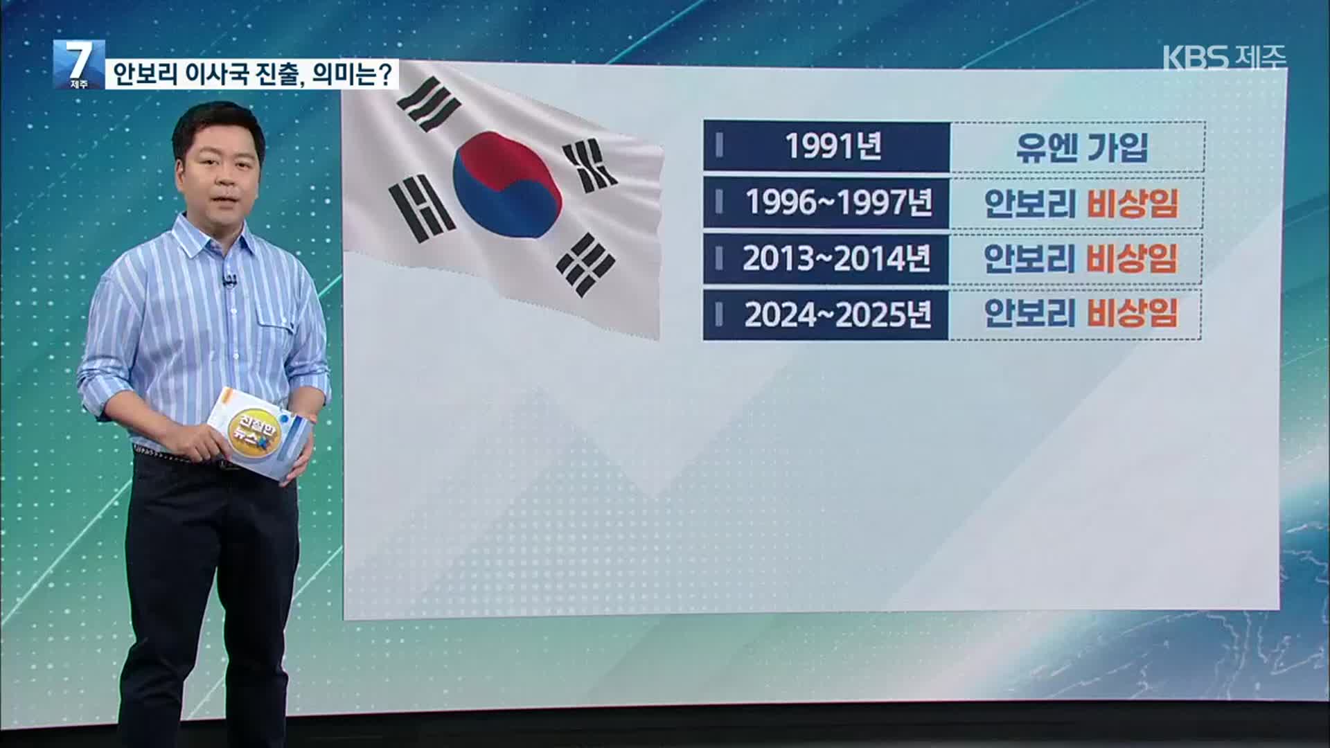 [친절한 뉴스K] ‘11년 만에’ 유엔 안보리 이사국 진출 의미는?