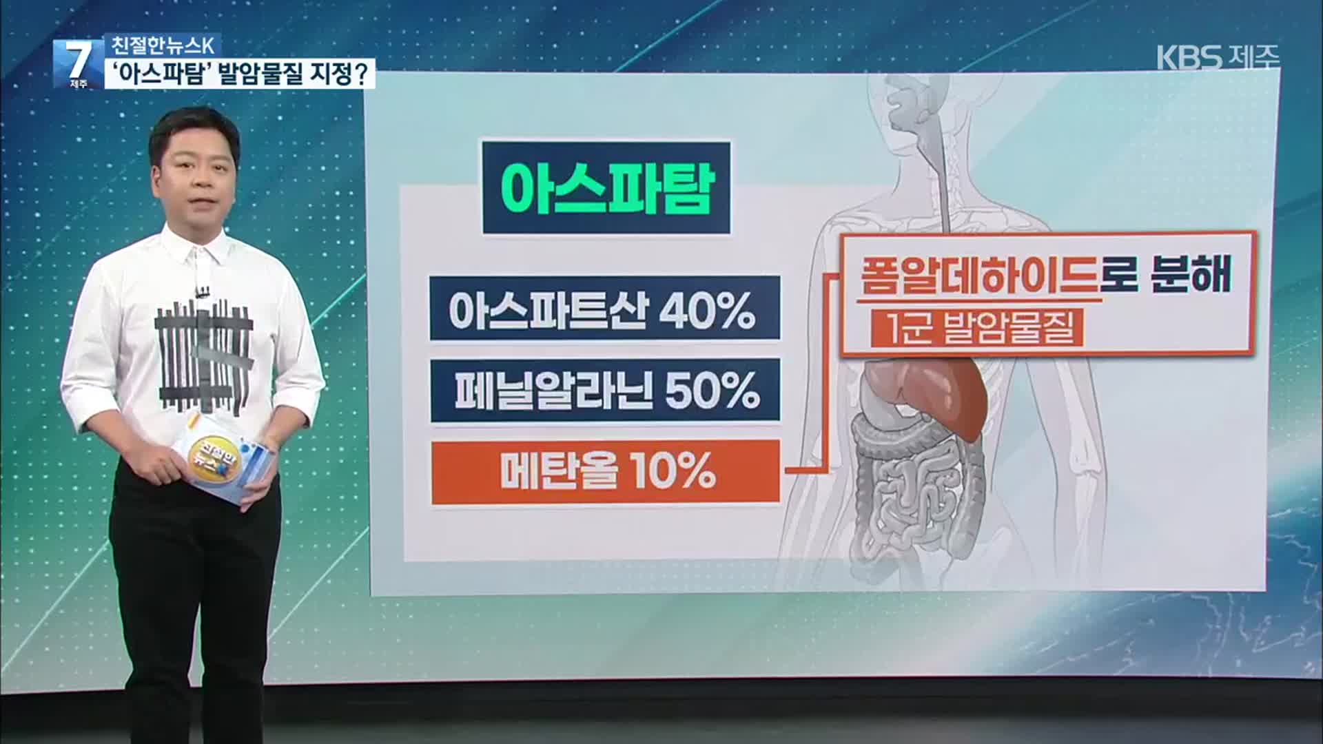 [친절한 뉴스K] ‘발암 가능 물질’이라고?!…‘제로 설탕’ 아스파탐 뭐길래