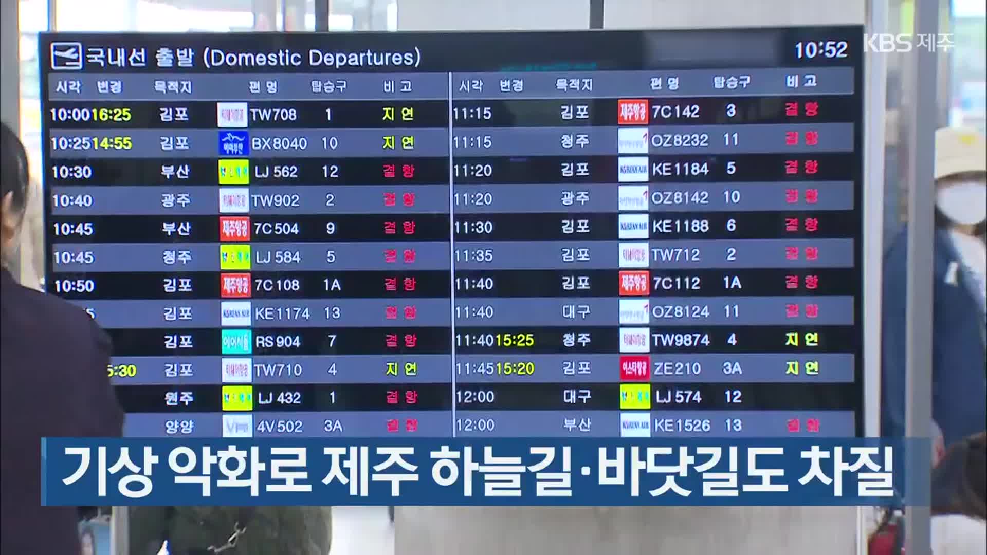 기상 악화로 제주 하늘길·바닷길도 차질
