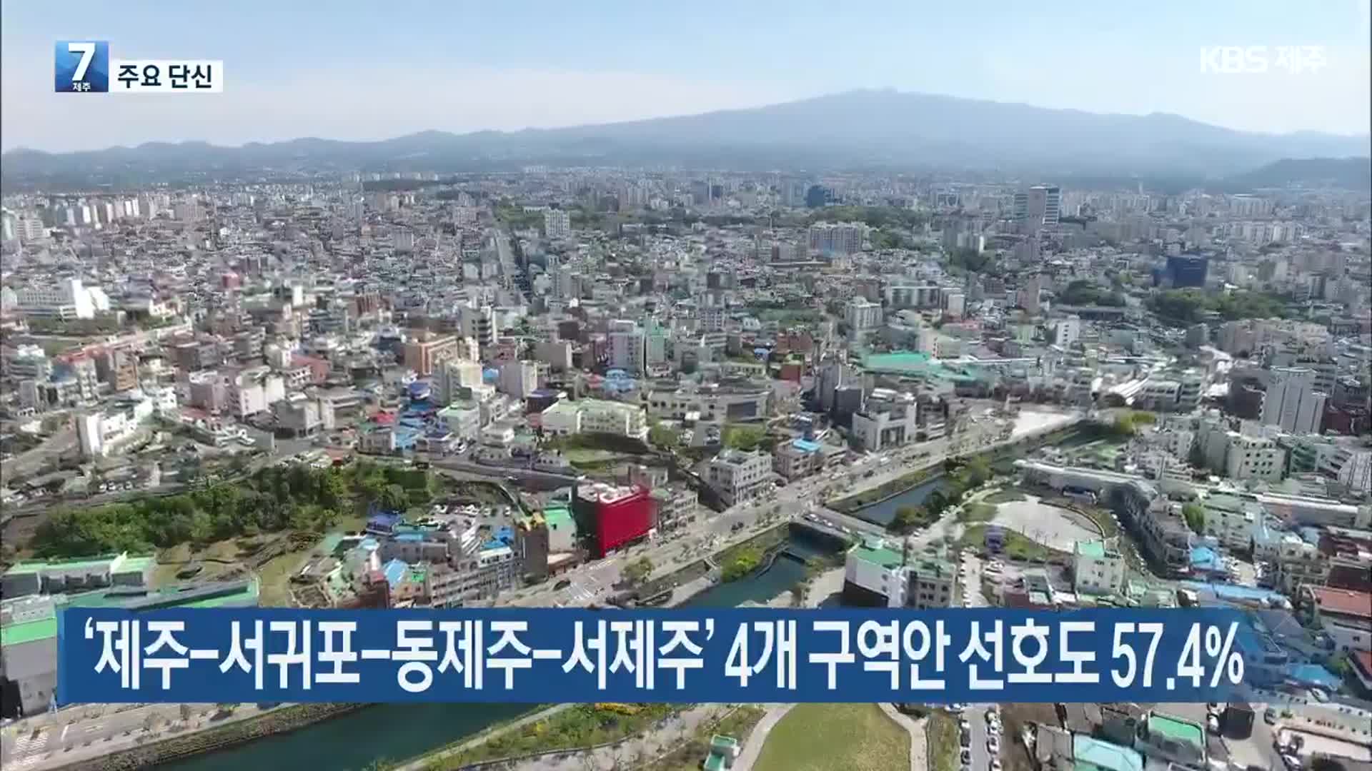 [주요 단신] ‘제주-서귀포-동제주-서제주’ 4개 구역안 선호도 57.4% 외