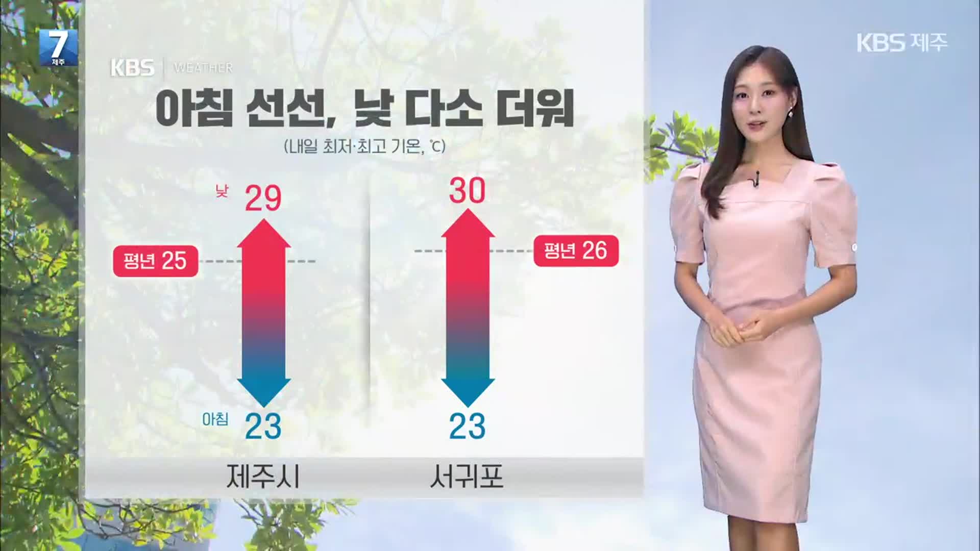 [날씨] 제주 아침 선선, 낮엔 다소 더워…낮부터 ‘가을비’