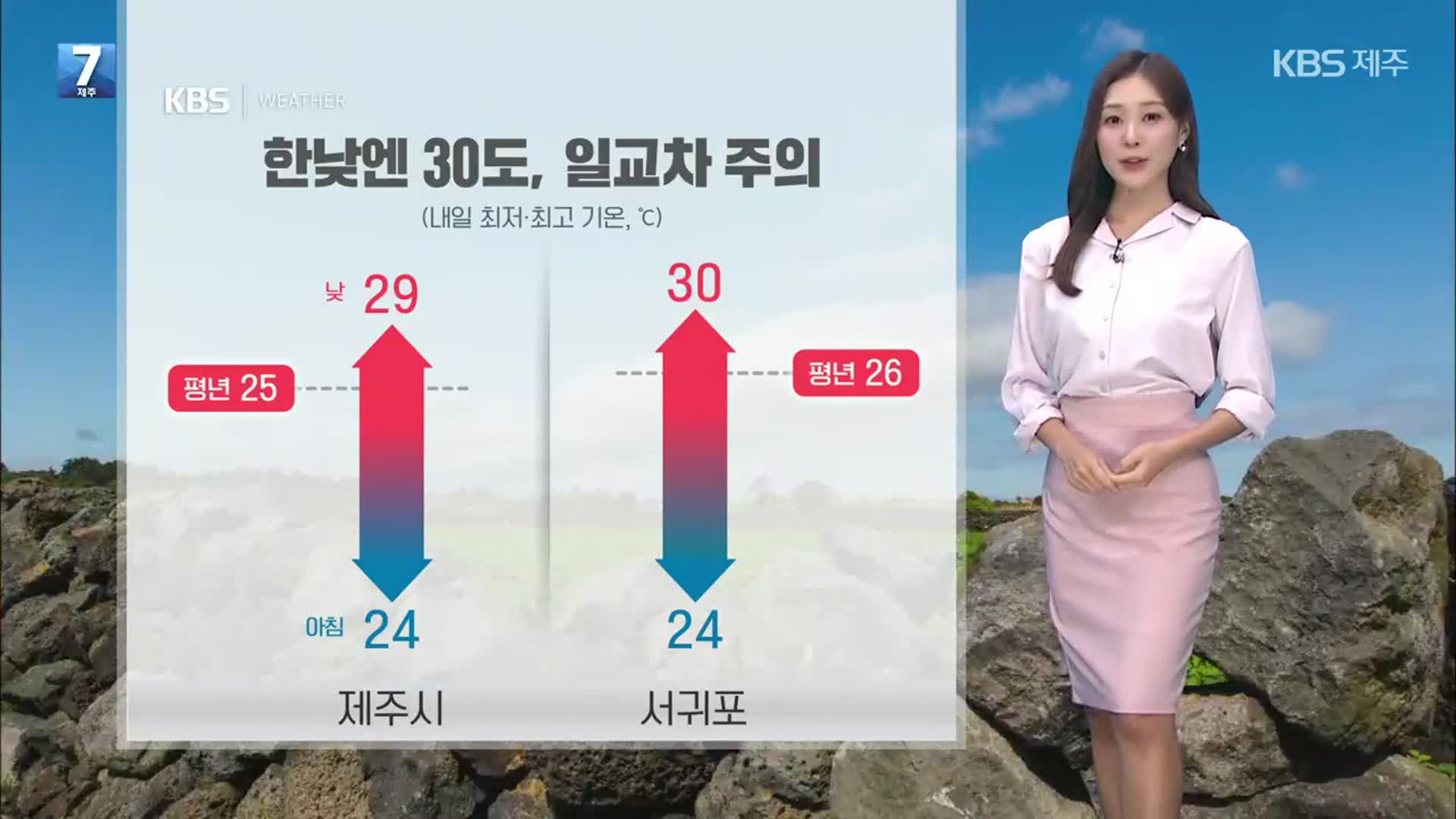 [날씨] 제주 내일 한낮 30도, 일교차 주의…아침까지 ‘비’, 오후엔 ‘소나기’