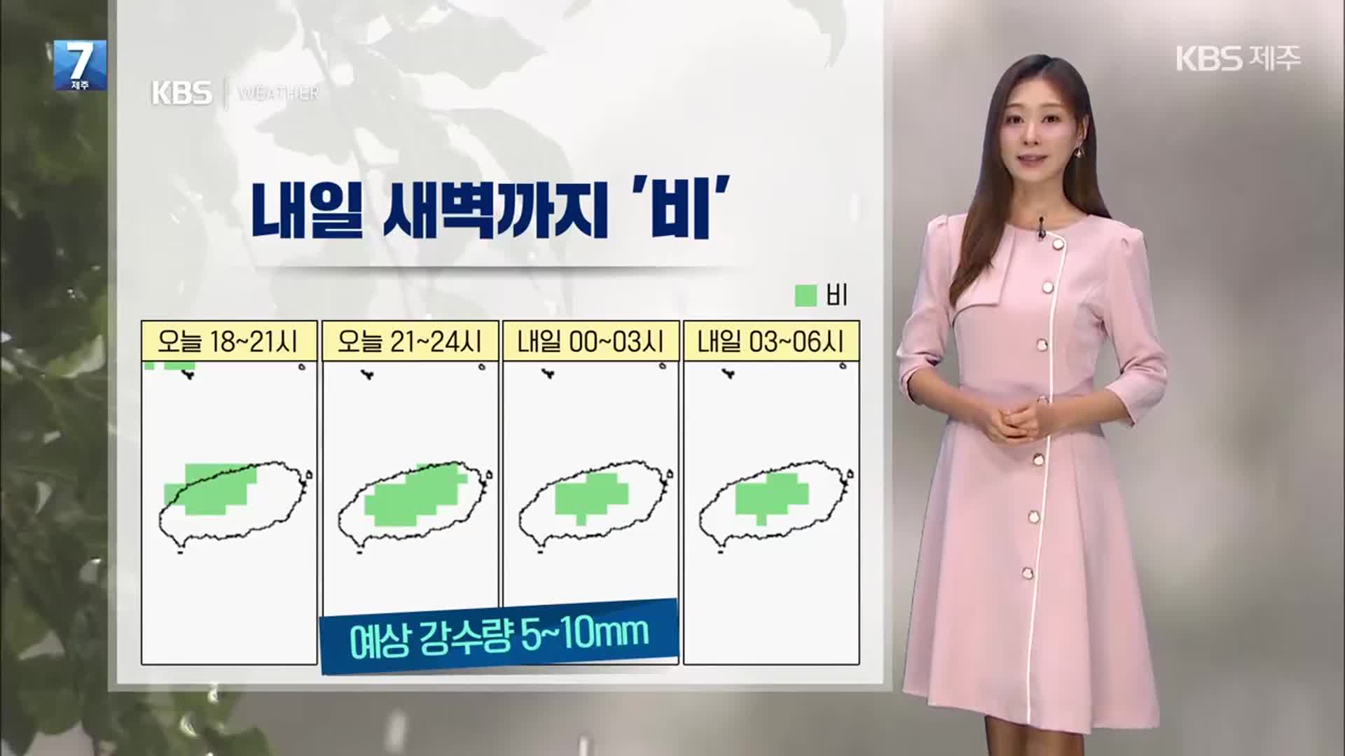 [날씨] 제주 내일 새벽까지 비…오후부턴 맑고, 찬바람 쌩쌩