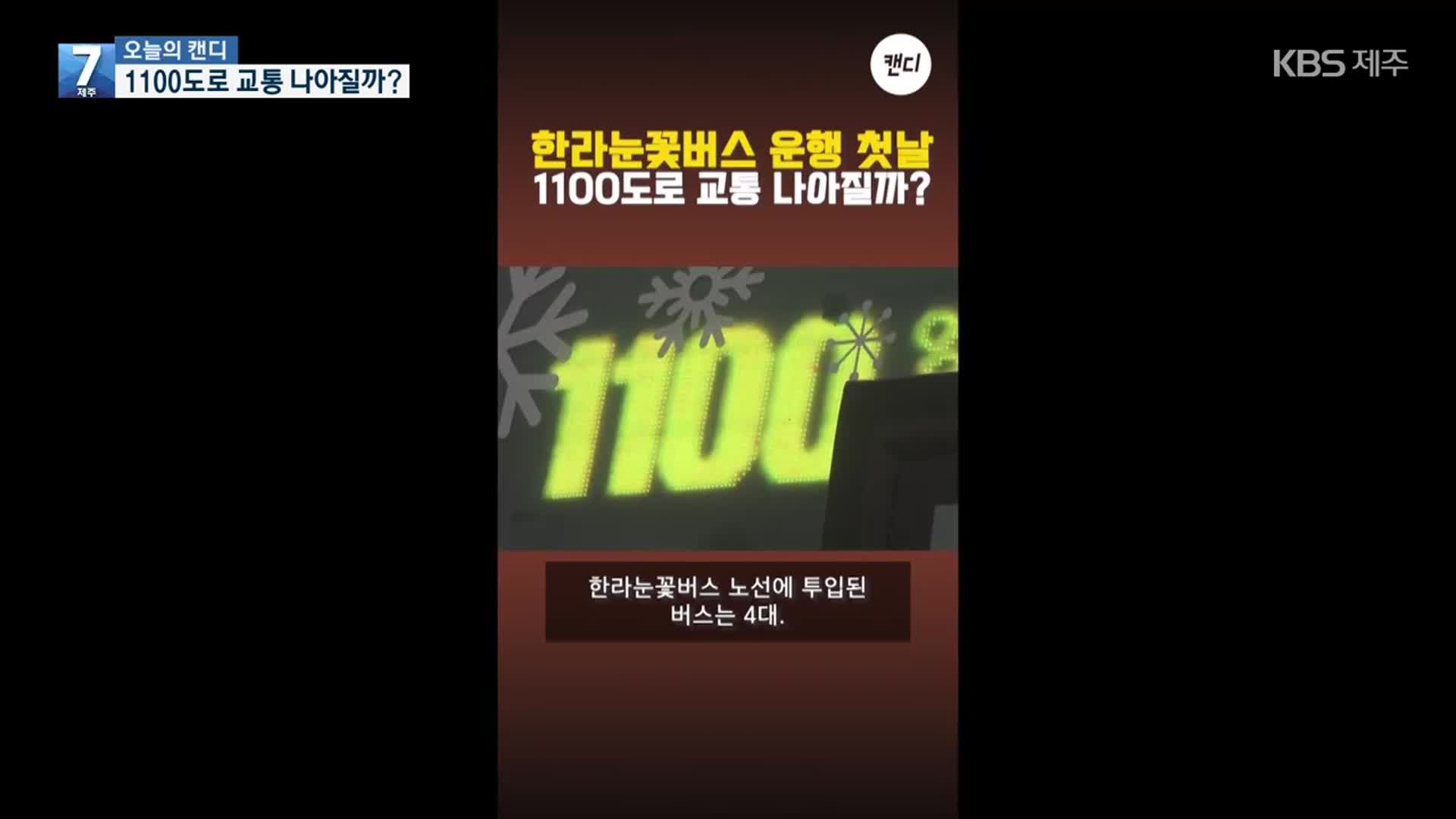 [오늘의 캔디] 1100도로 교통 나아질까?