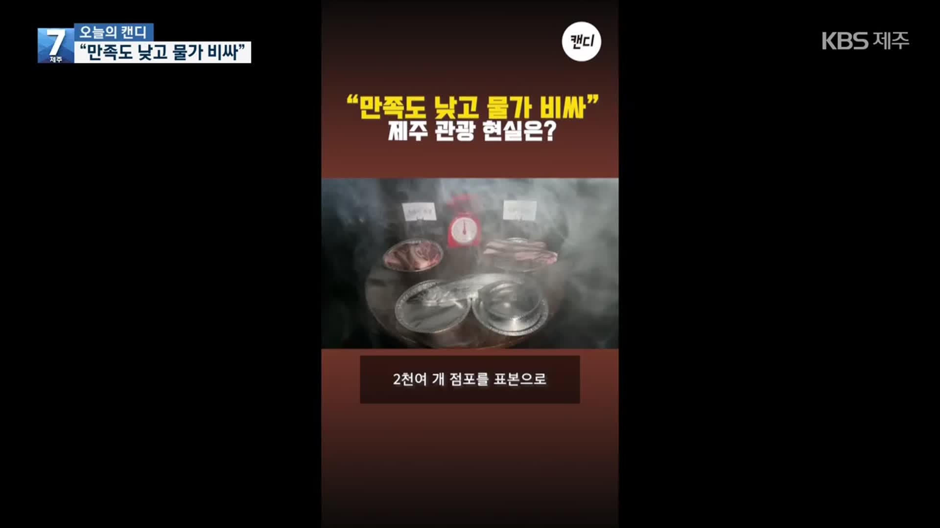 [오늘의 캔디] “만족도 낮고 물가 비싸”