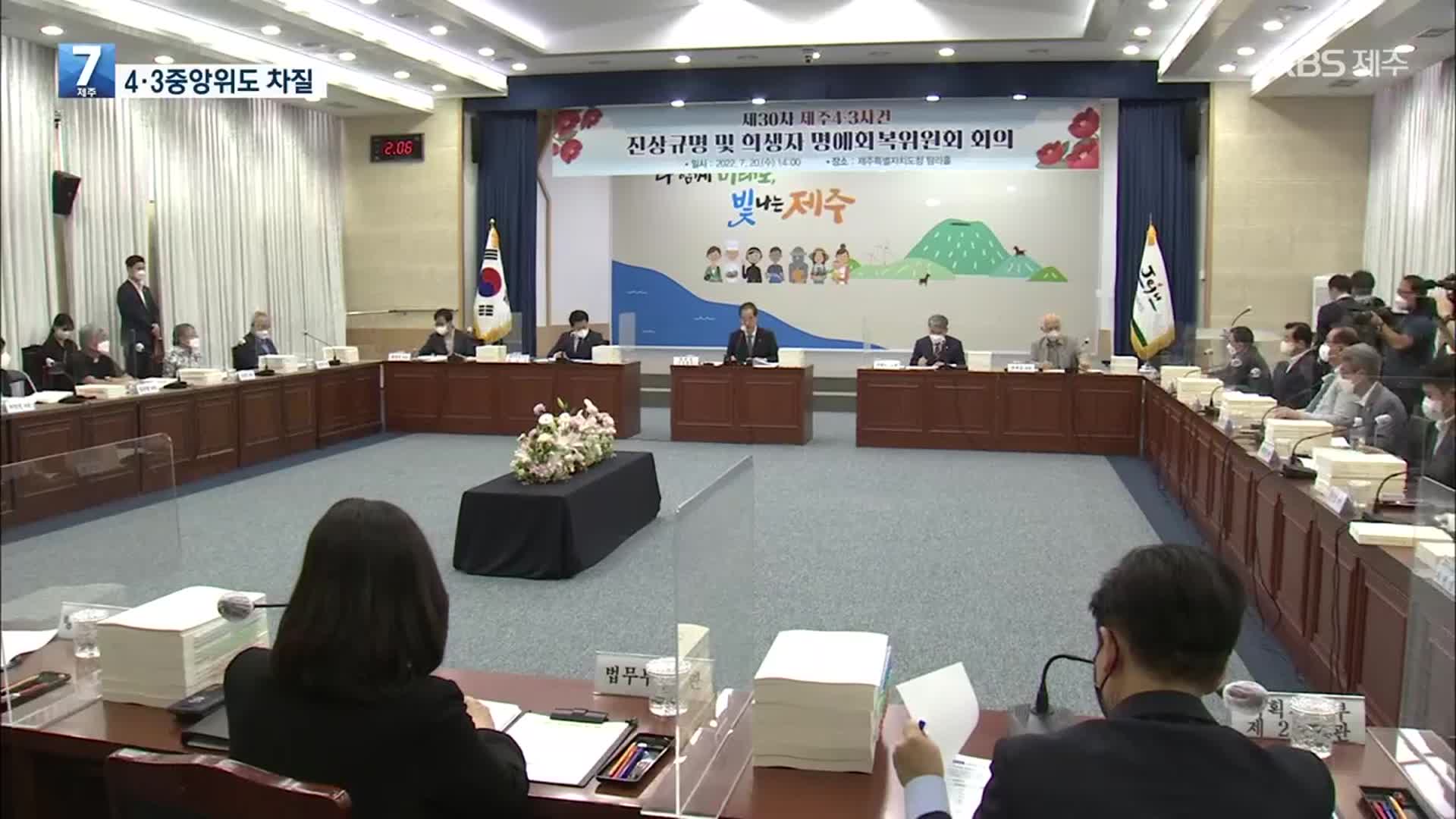 탄핵 여파 제주까지…총리 부재로 4·3 중앙위원회 차질