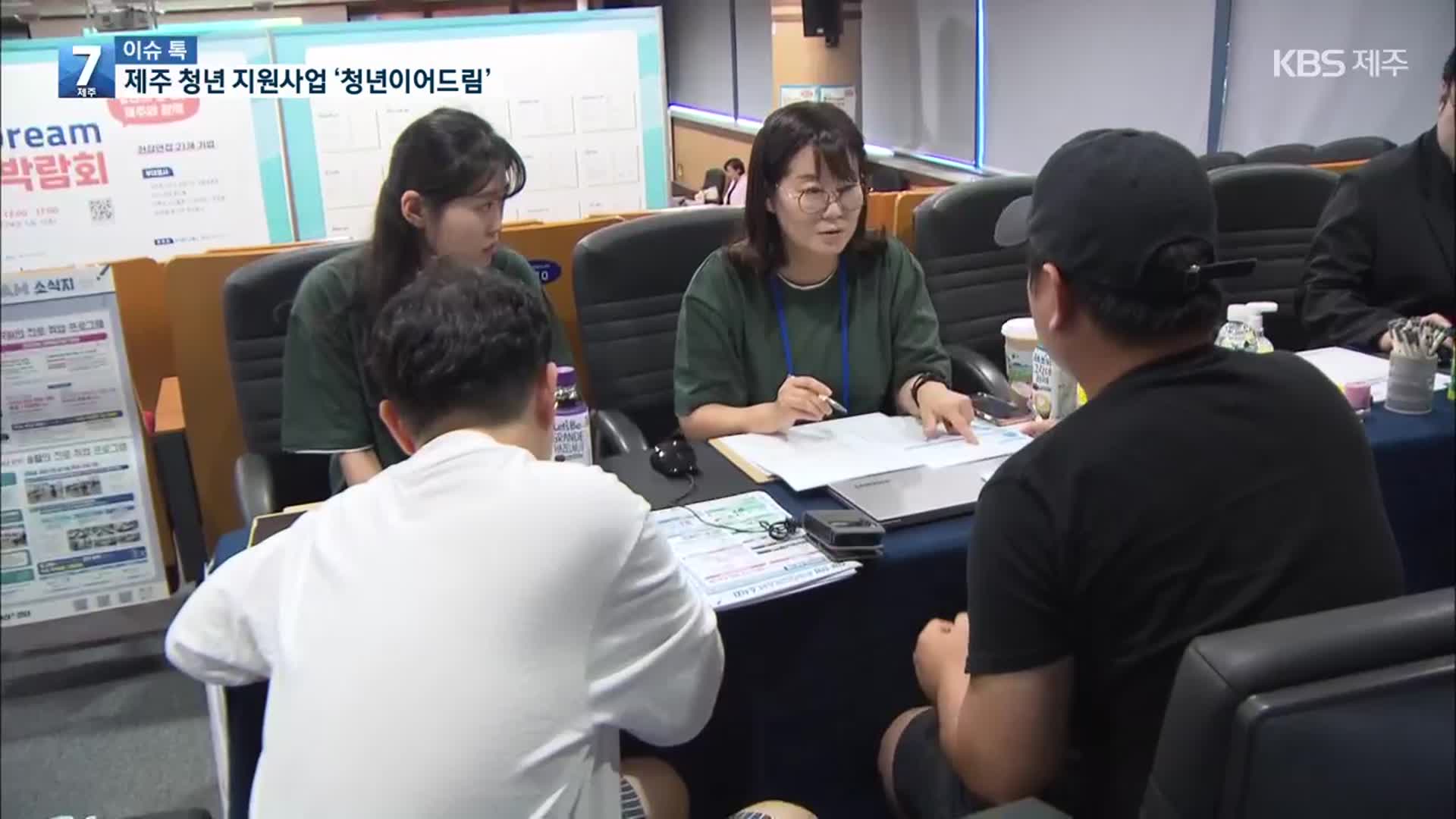 [이슈톡] 제주 청년 고민 ‘일자리’ 압도…‘청년이어드림’ 사업 확대