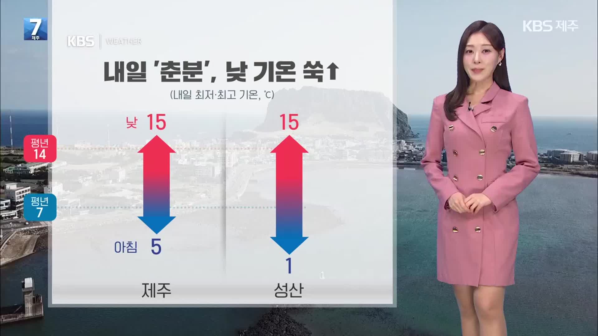 [날씨] 내일 ‘춘분’, 제주 낮부터 추위 풀려…큰 일교차 주의