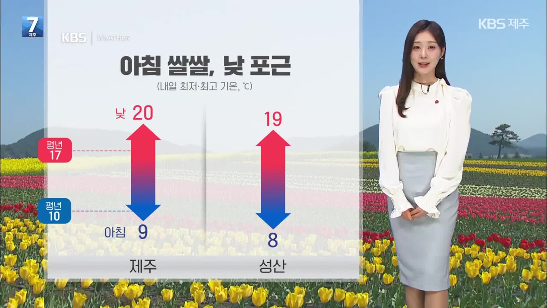 [날씨] 제주 내일 가끔 구름 많고 포근…주말 최대 80mm↑ ‘많은 비’