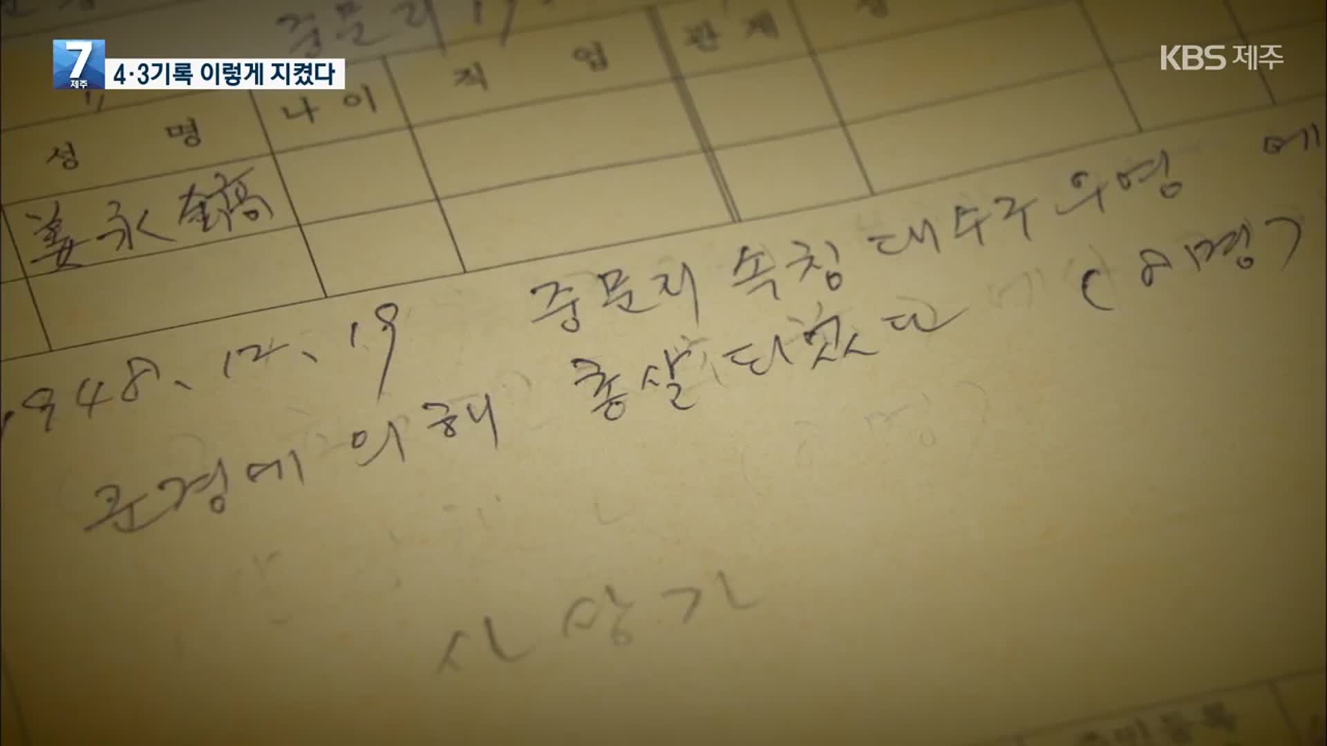 ‘세계의 유산’이 된 4·3기록물…진실을 지켜낸 이들