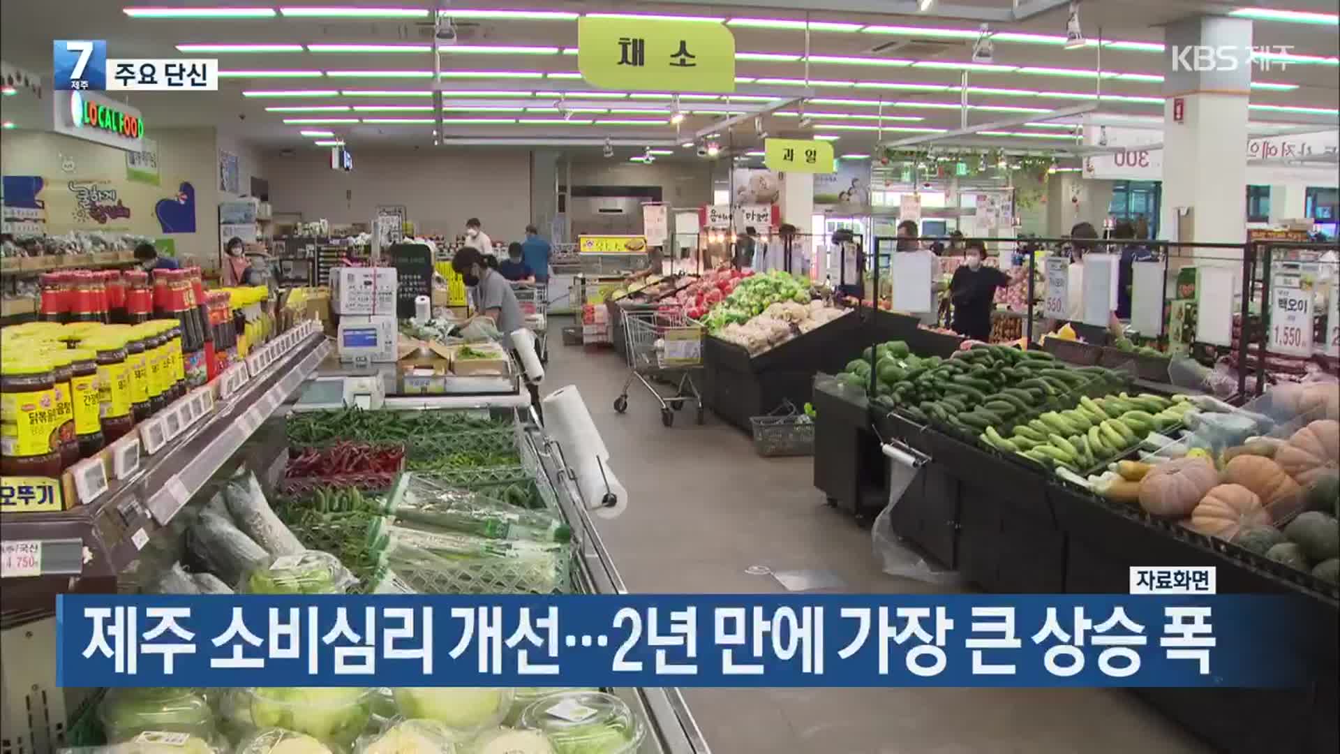 [주요 단신] 제주 소비심리 개선…2년 만에 가장 큰 상승 폭 외