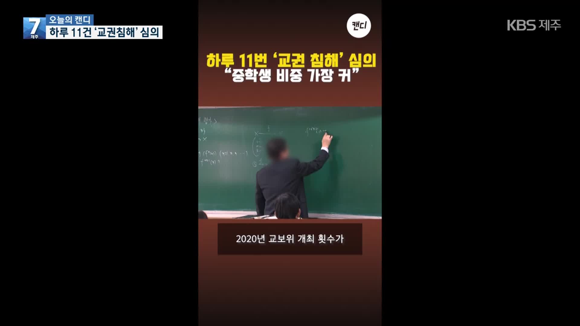 [오늘의 캔디] 하루 11건 ‘교권침해’ 심의
