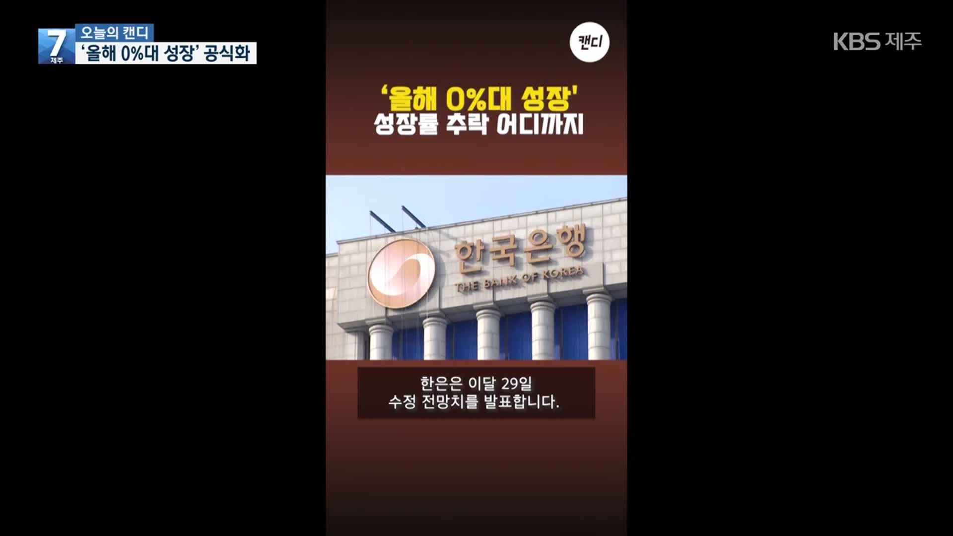 [오늘의 캔디] ‘올해 0%대 성장’ 공식화