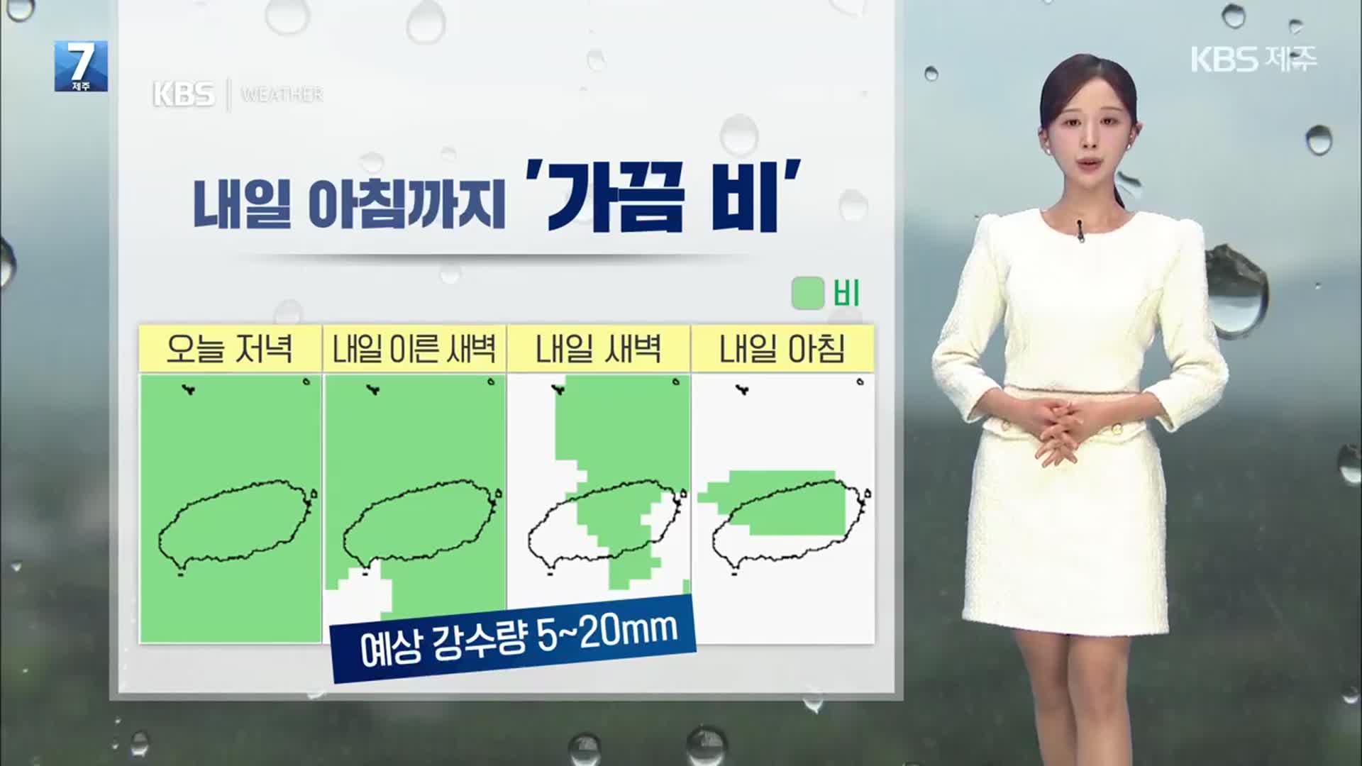 [날씨] 제주 내일 아침까지 ‘가끔 비’…공기 깨끗, 자외선 지수 ‘매우 높음’