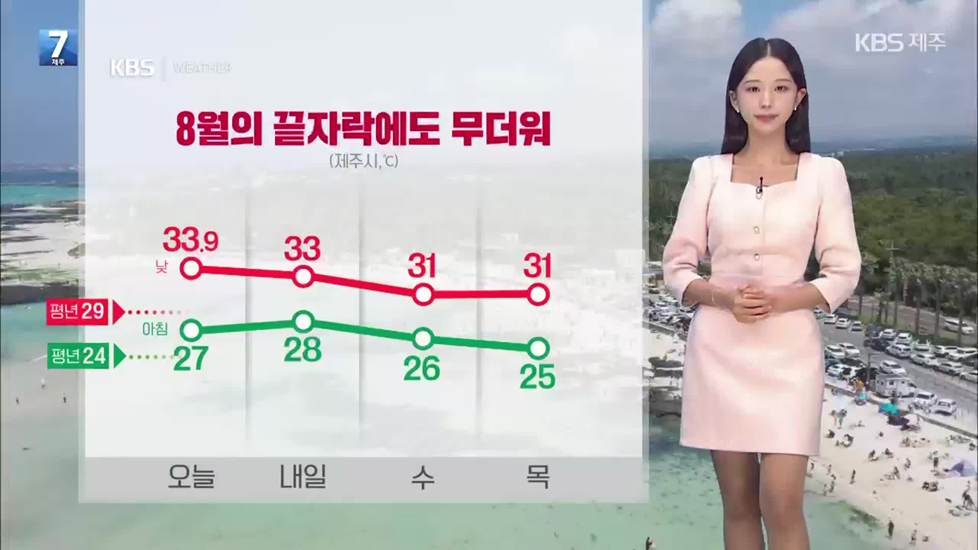 [날씨] 제주 내일도 무더위·열대야…내일 낮~모레 새벽 비