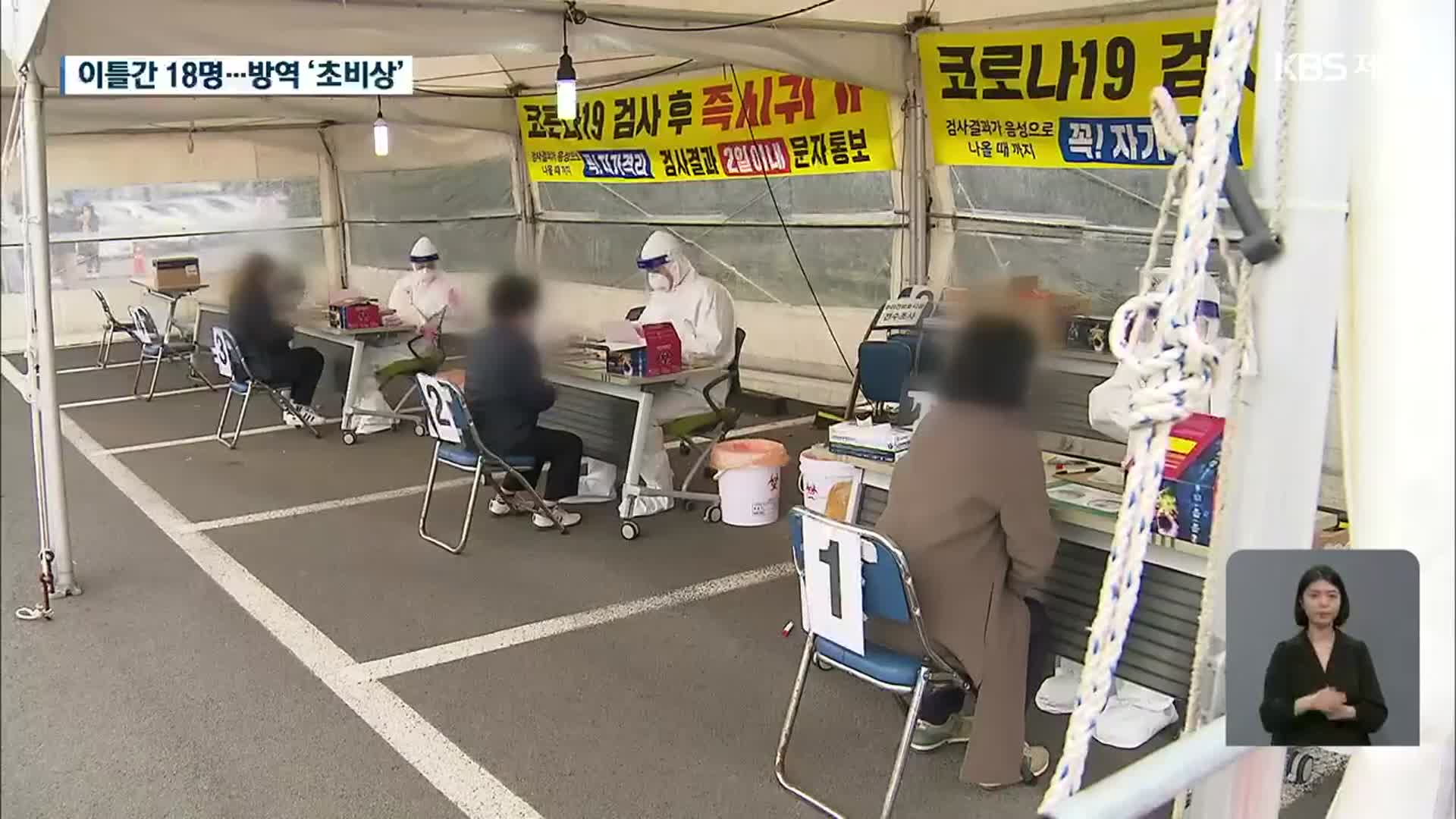 제주 레슬링 선수 7명 집단 확진…신규 확진자 18명 발생