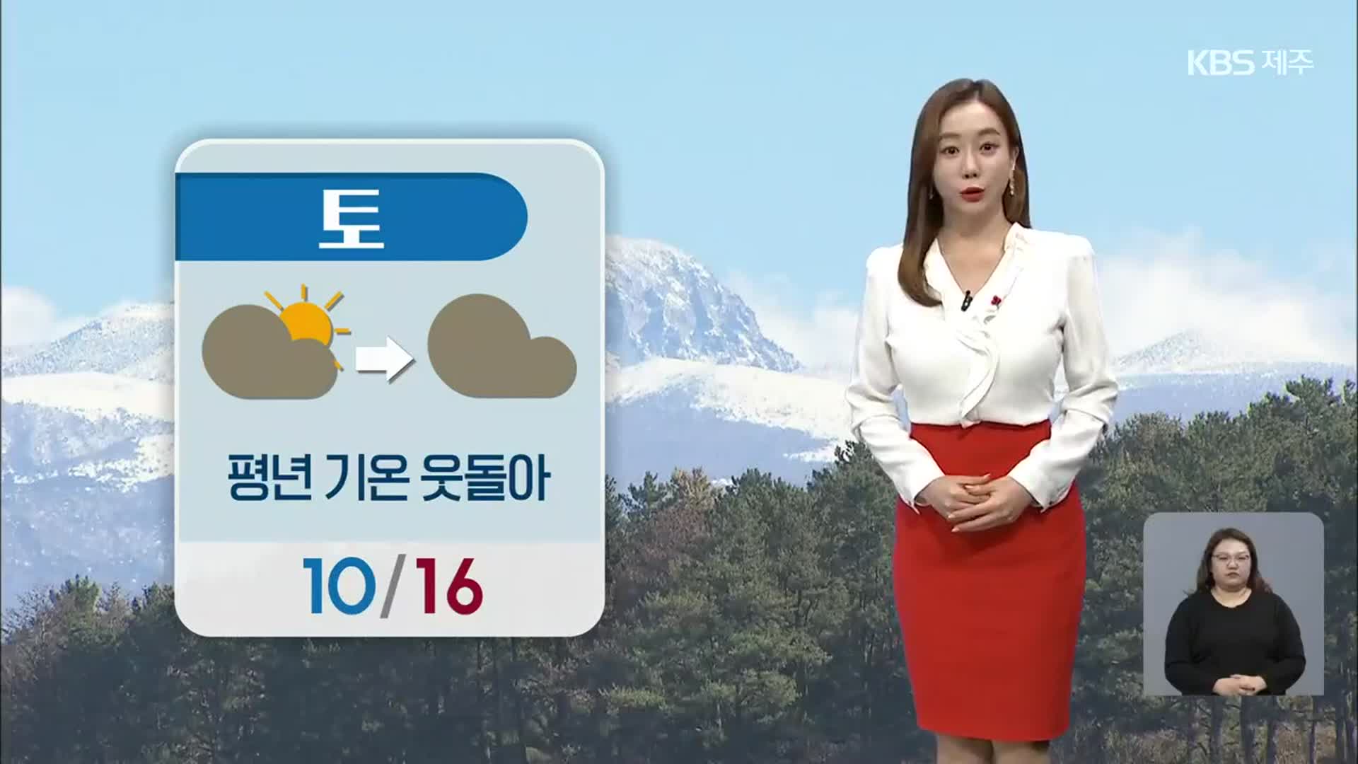 [날씨] 제주 내일 구름 많고 흐림…일요일 해안 오후부터 ‘비’