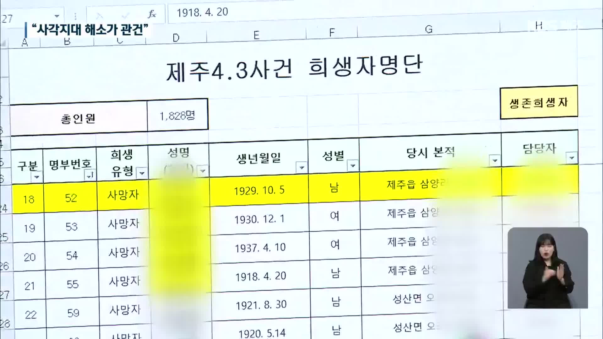 첫 유족 청구권자 실태조사…‘호적 불일치’ 사각지대 여전