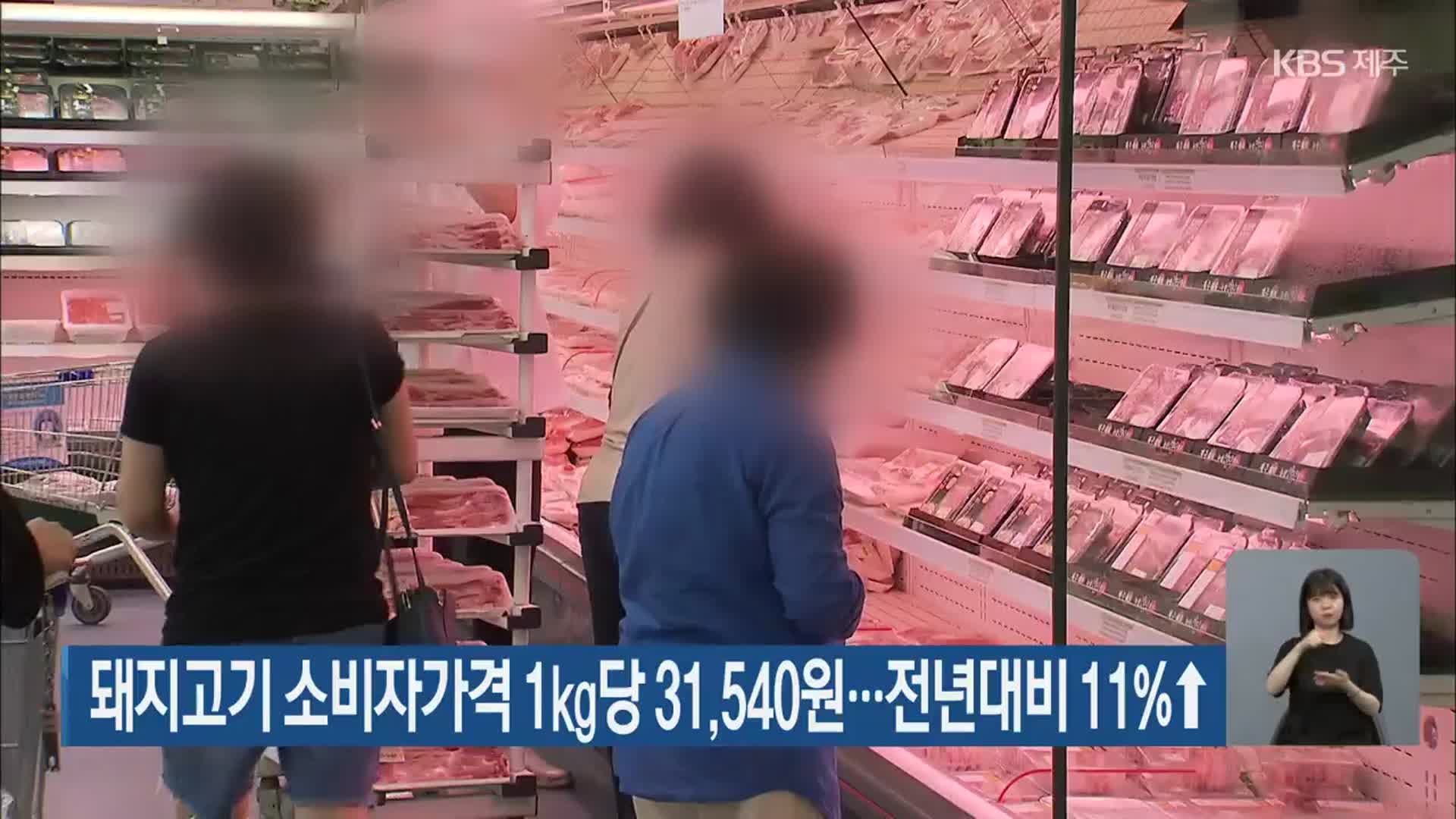 돼지고기 소비자가격 1㎏당 31,540원…전년대비 11%↑