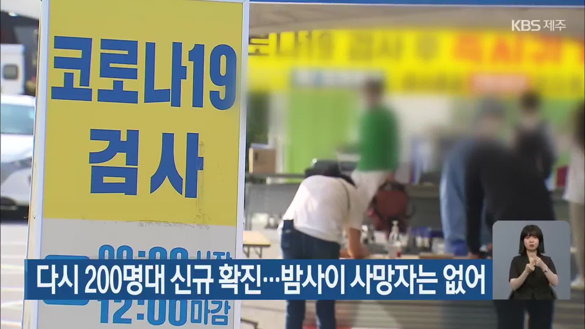 제주 다시 200명대 신규 확진…밤사이 사망자는 없어
