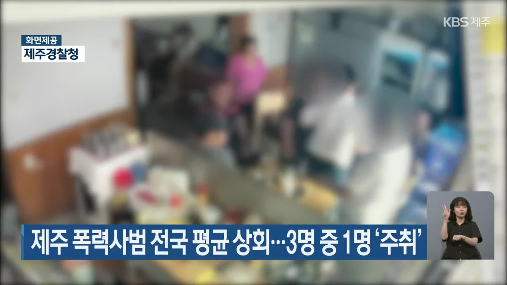 제주 폭력사범 전국 평균 상회…3명 중 1명 ‘주취’