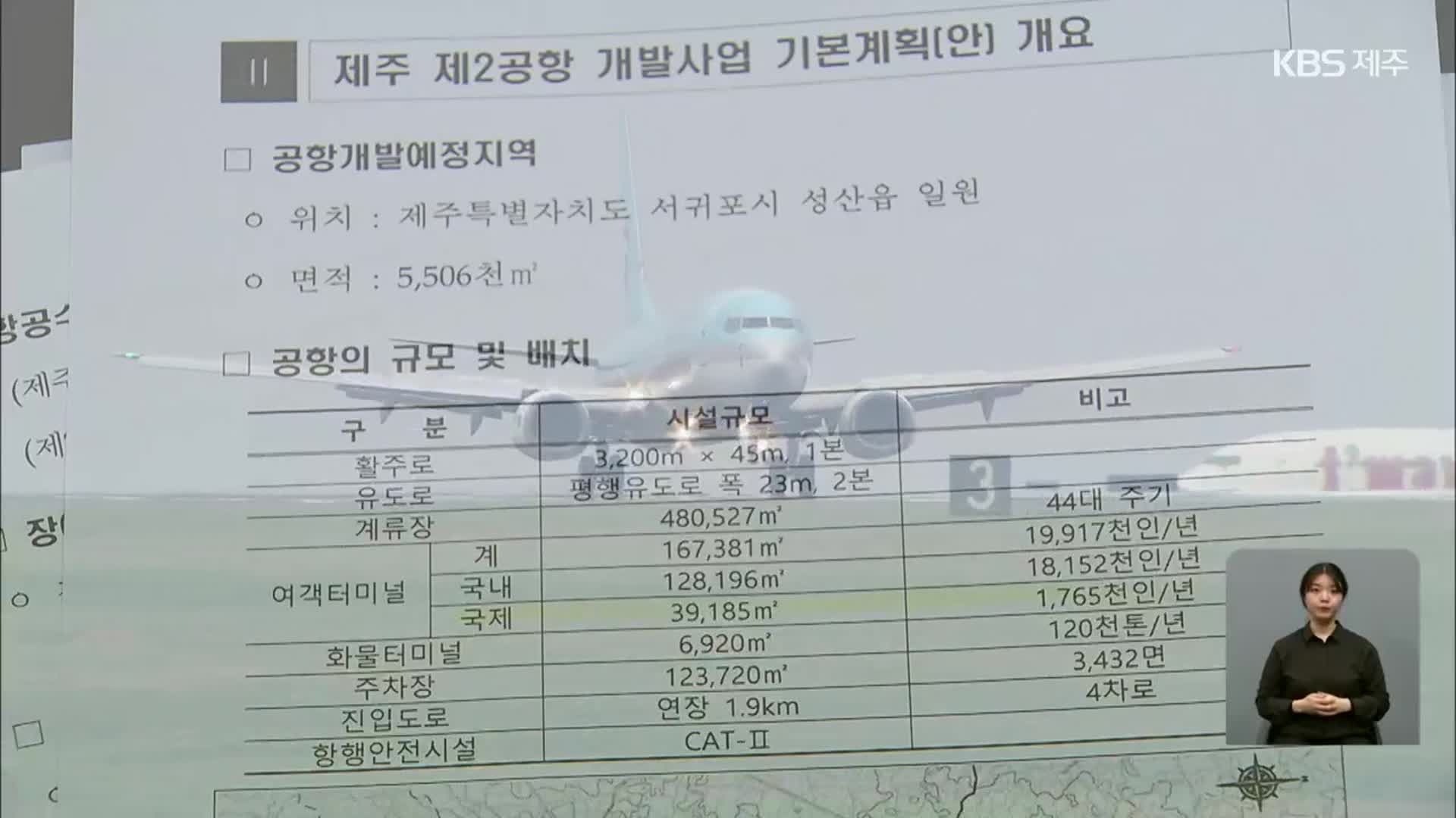 “제주 2공항 수요 예측 부풀려져”…국토부 “직접 설명할 것”