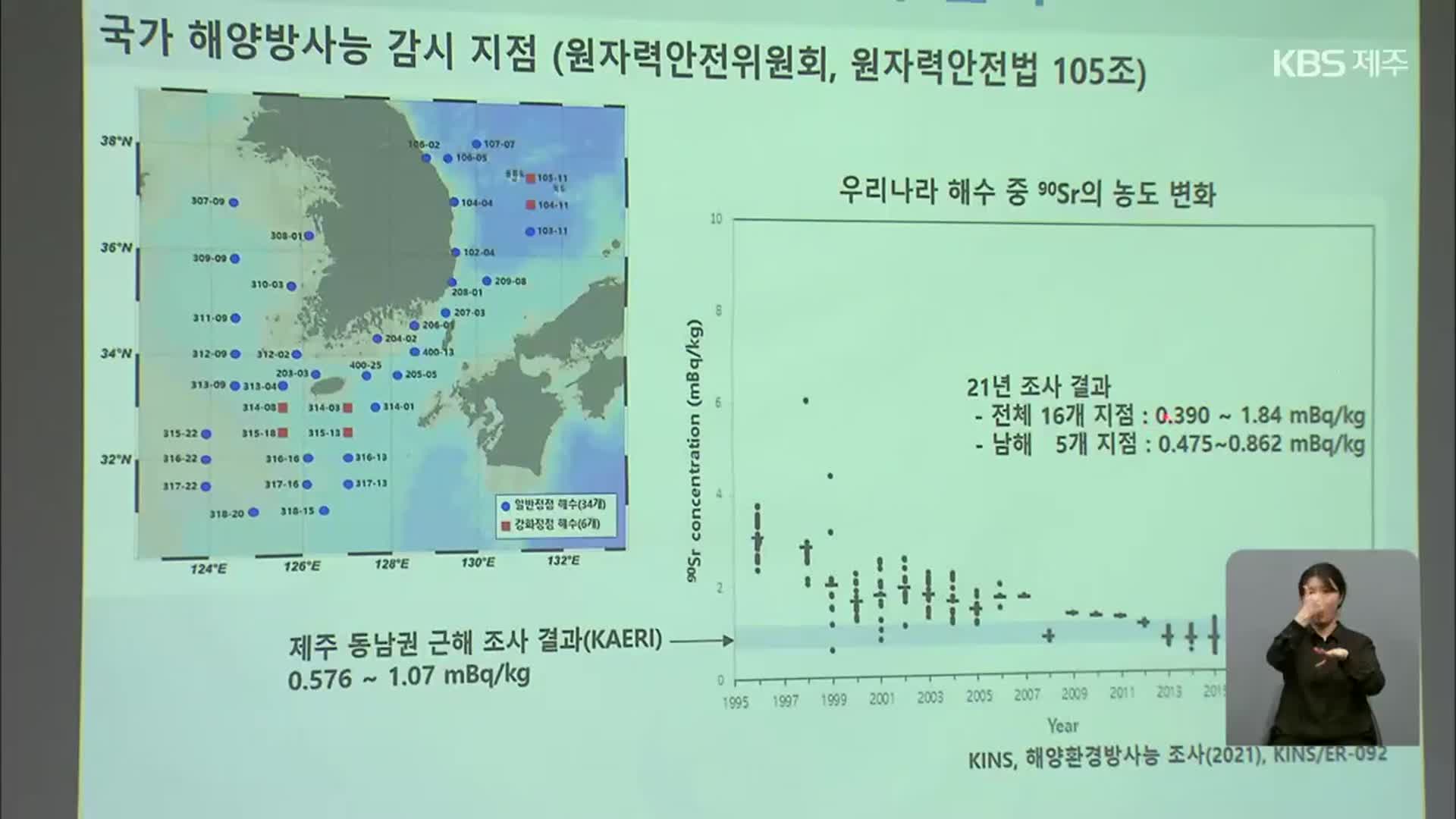 일본 원전 오염수 실시간 감시 시스템 도입