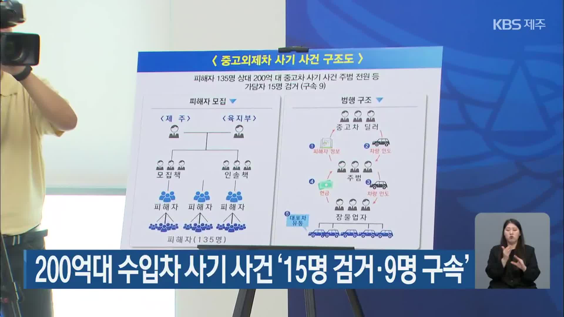 200억대 수입차 사기 사건 ‘15명 검거·9명 구속’