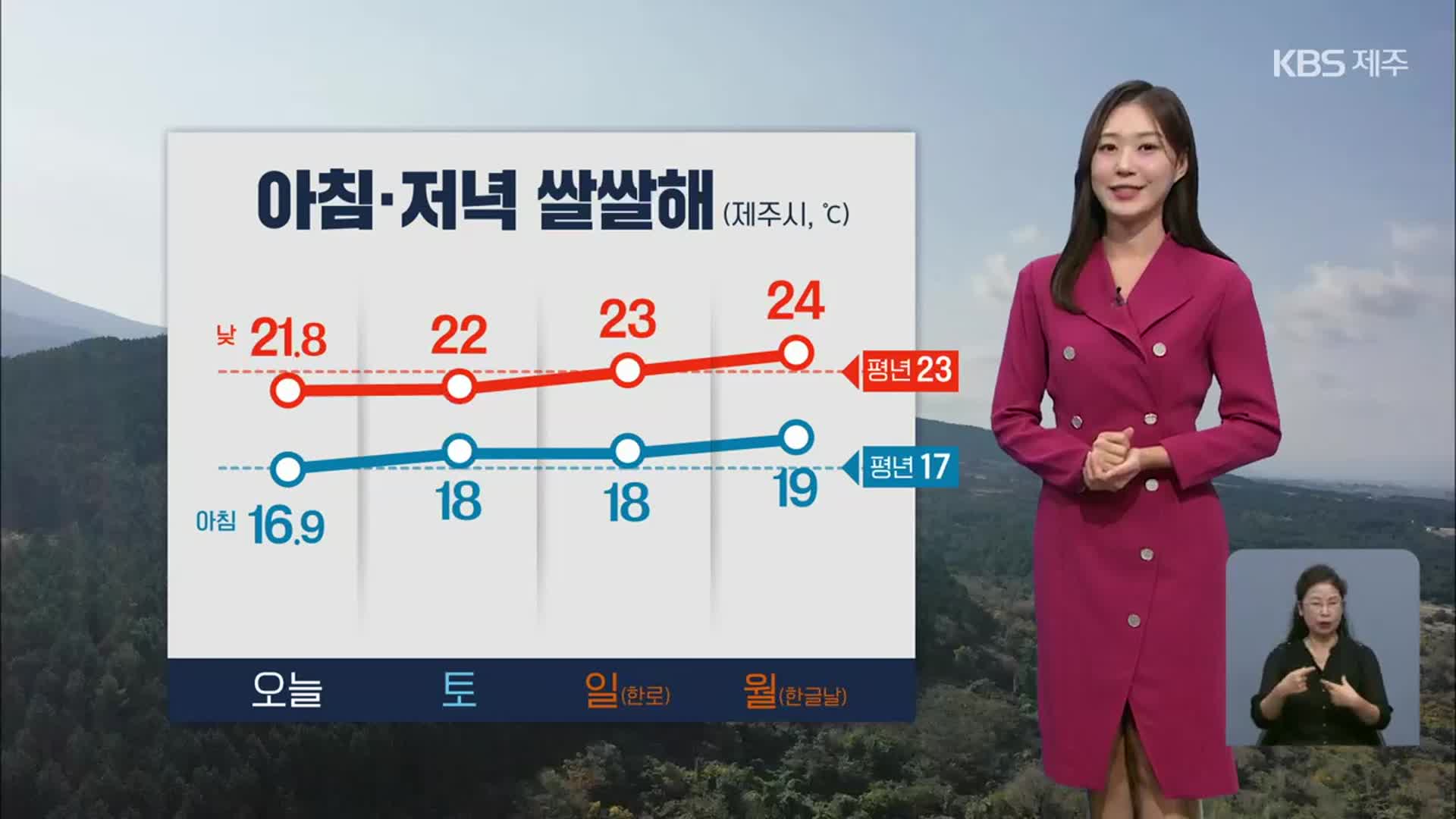 [날씨] 제주 ‘가을 비’…아침·저녁 쌀쌀해