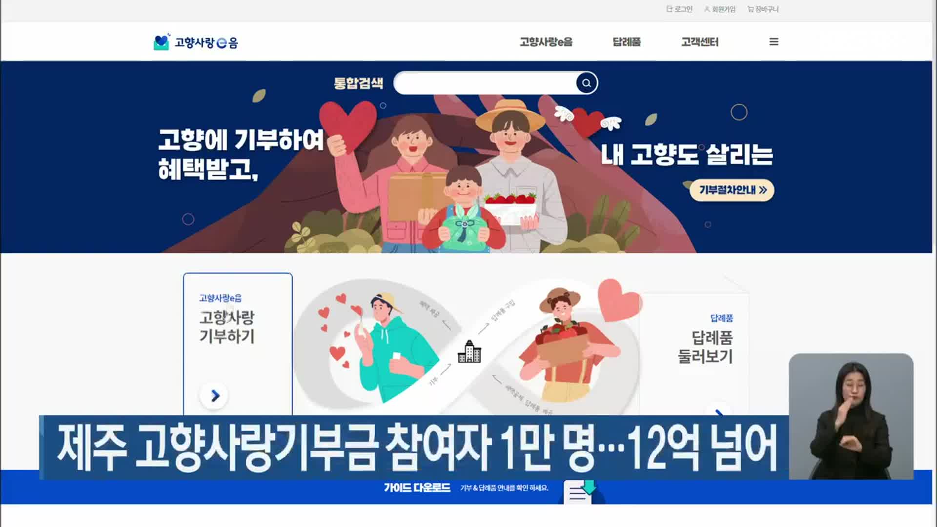 제주 고향사랑기부금 참여자 1만 명…12억 넘어