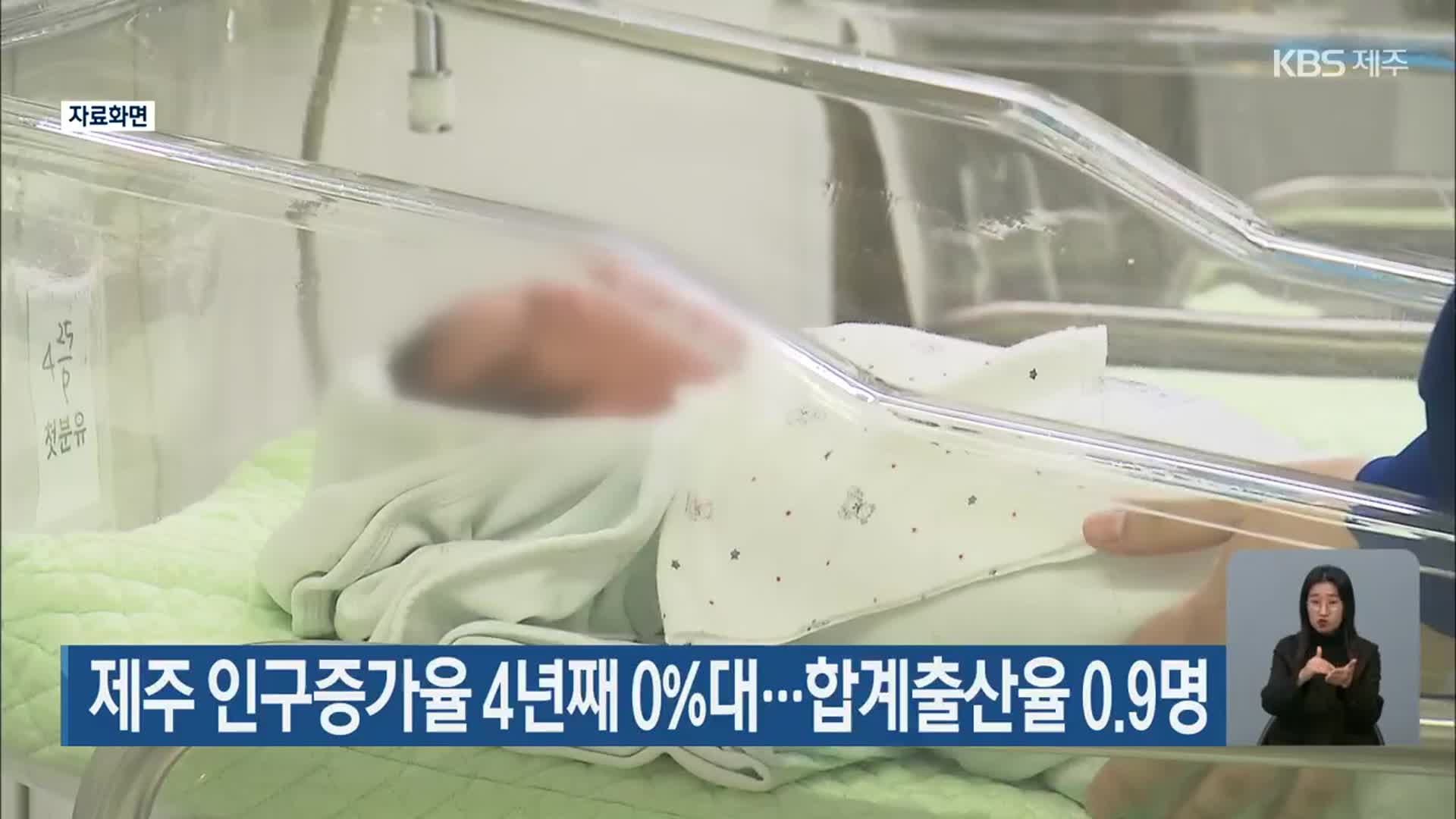 제주 인구증가율 4년째 0%대…합계출산율 0.9명