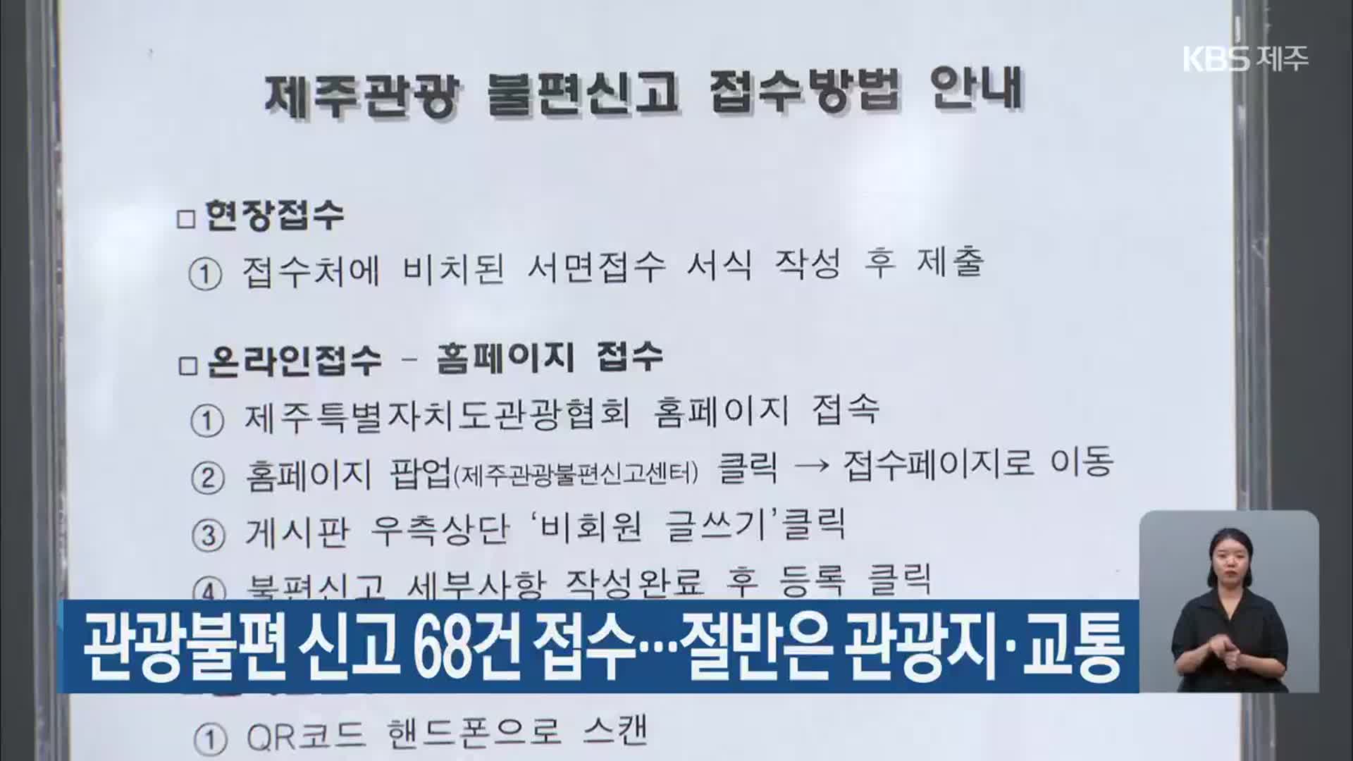 제주 관광불편 신고 68건 접수…절반은 관광지·교통