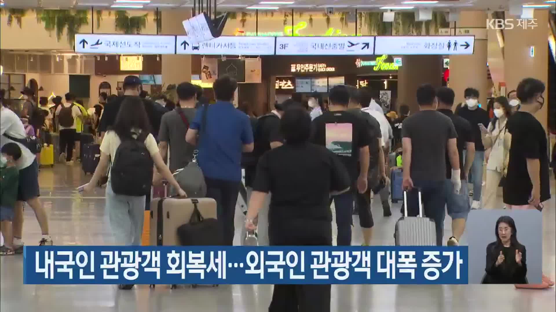 제주, 내국인 관광객 회복세…외국인 관광객 대폭 증가