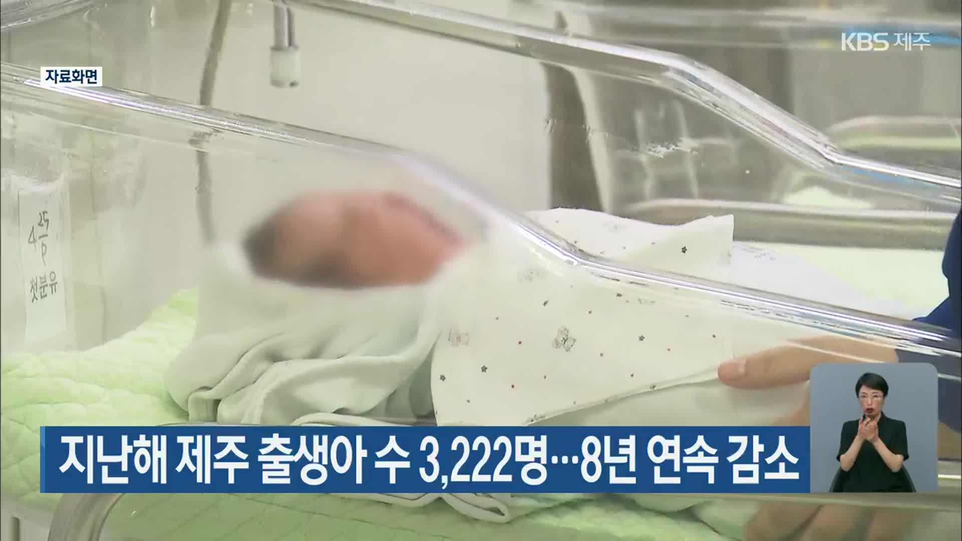 지난해 제주 출생아 수 3,222명…8년 연속 감소