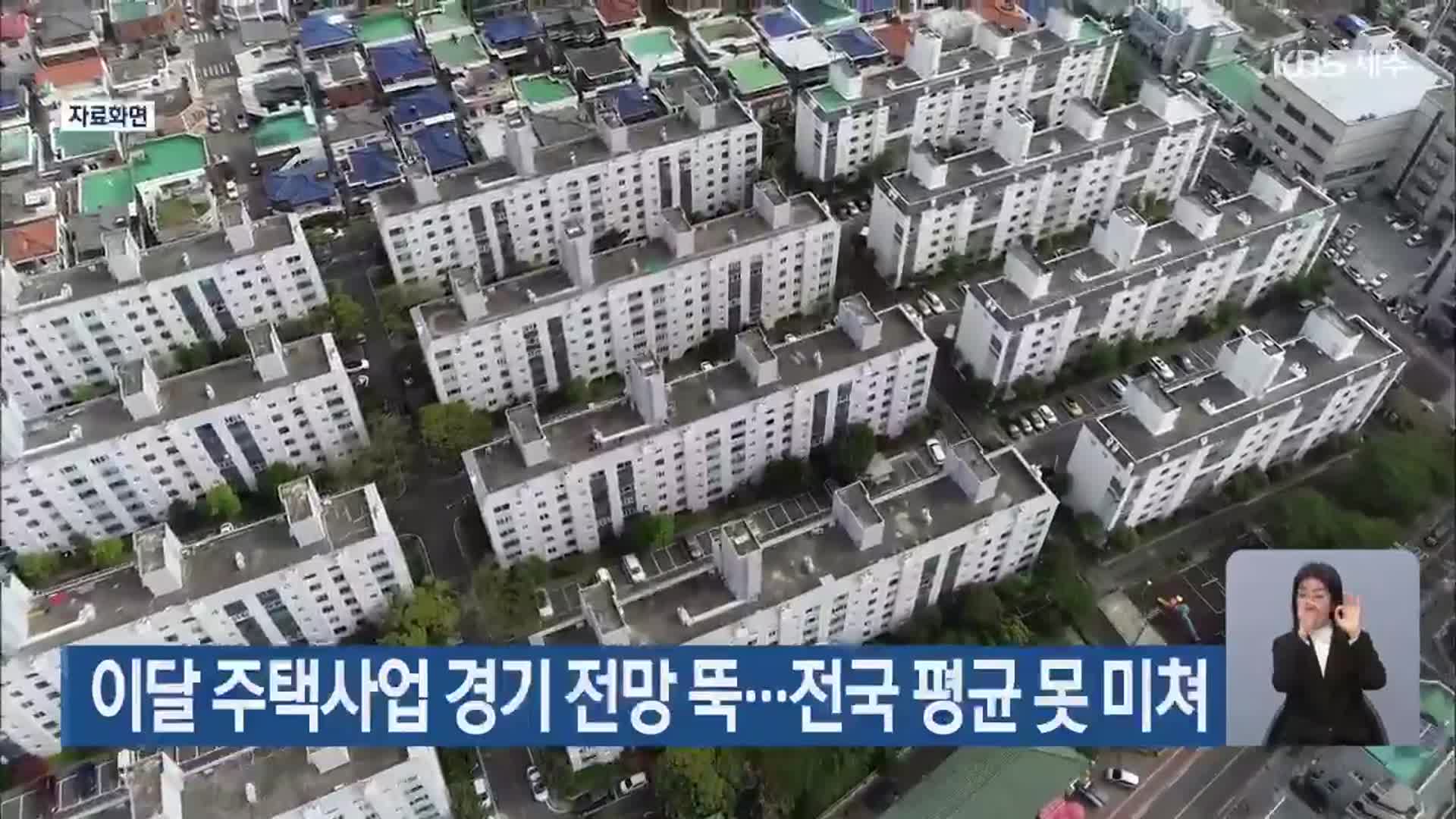 이달 주택사업 경기 전망 뚝…전국 평균 못 미쳐