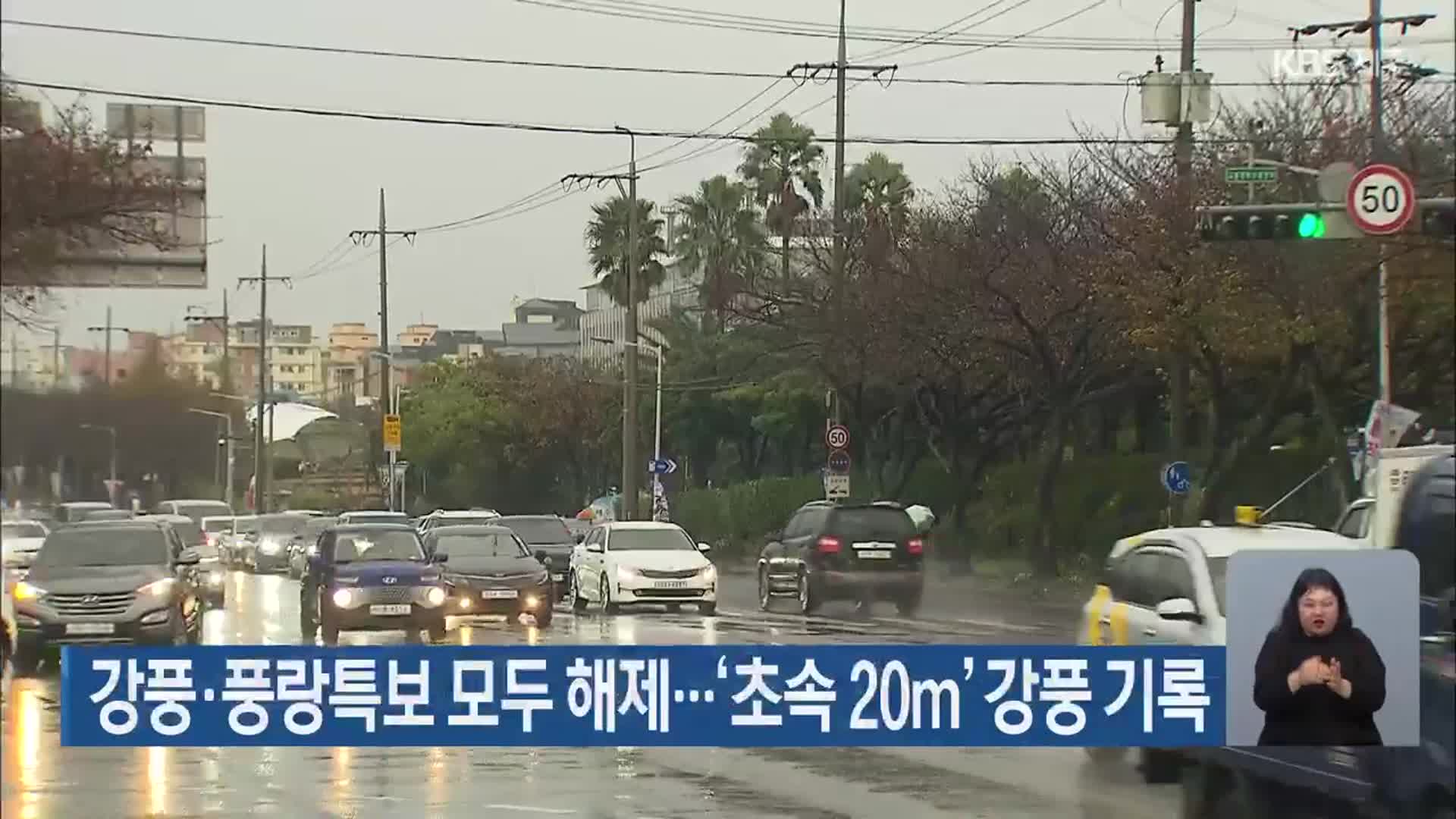 강풍·풍랑특보 모두 해제…‘초속 20m’ 강풍 기록