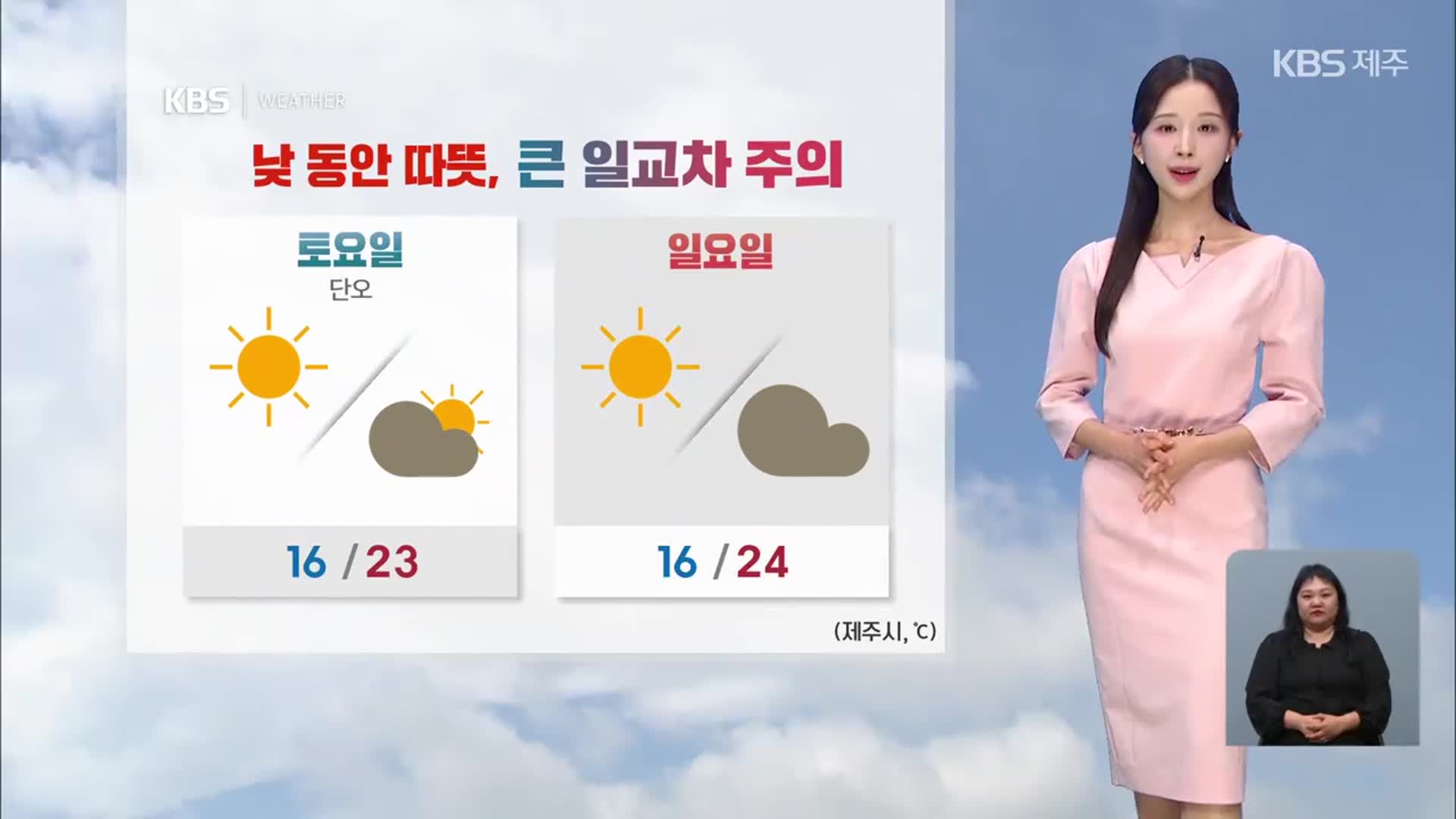 [날씨] 제주 낮 동안 따뜻, 큰 일교차 주의…자외선 지수·오존 농도 높아