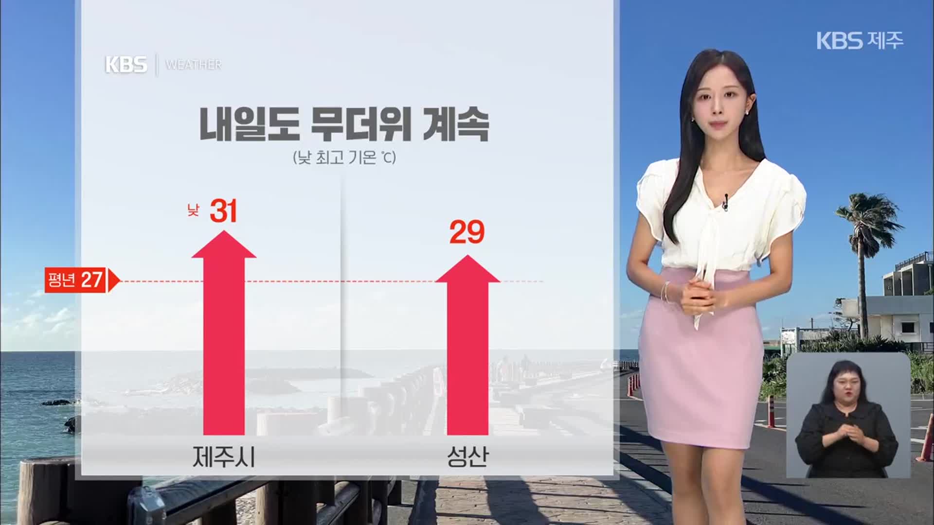 [날씨] 제주 내일도 무더위 계속…바다 안개 주의!
