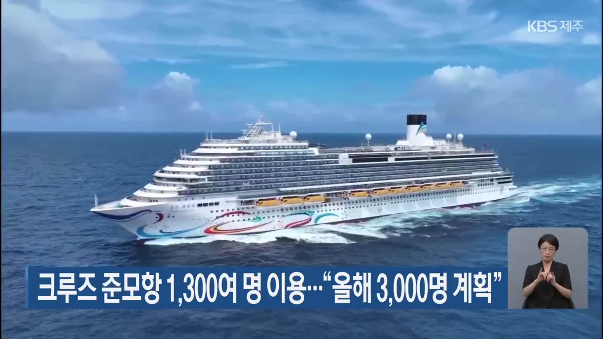 크루즈 준모항 1,300여 명 이용…“올해 3,000명 계획”