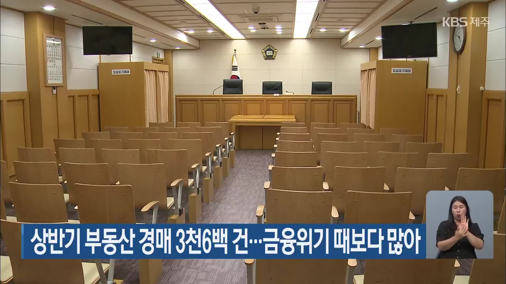 상반기 부동산 경매 3천6백 건…금융위기 때보다 많아