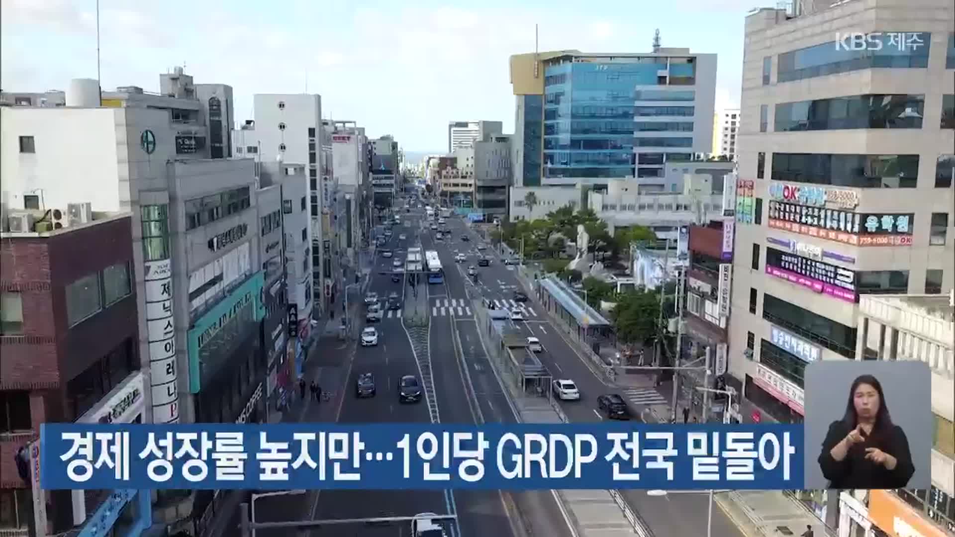 경제 성장률 높지만…1인당 GRDP 전국 밑돌아