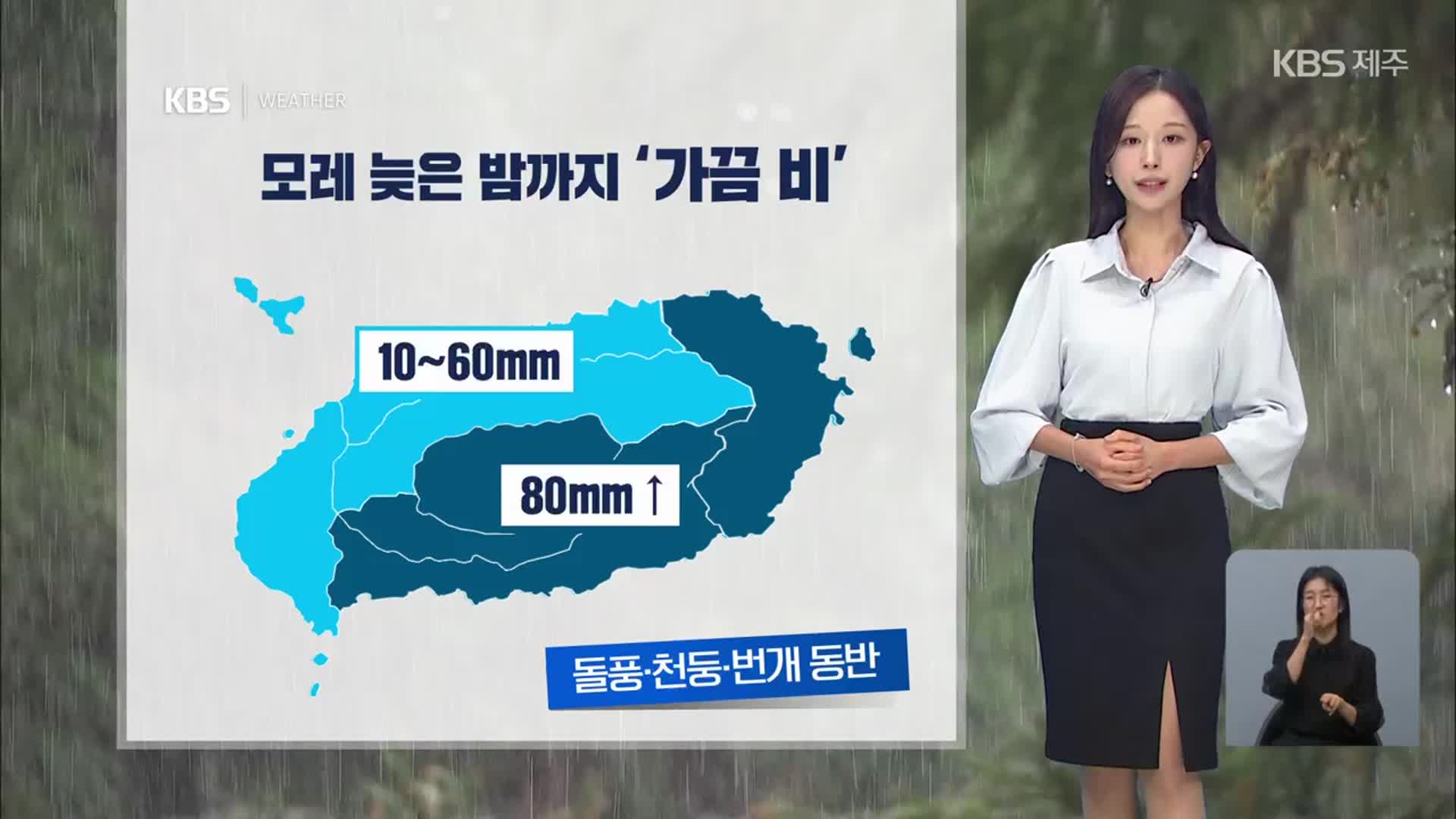 [날씨] 제주 모레까지 ‘가끔 비’…무더위·열대야 기승