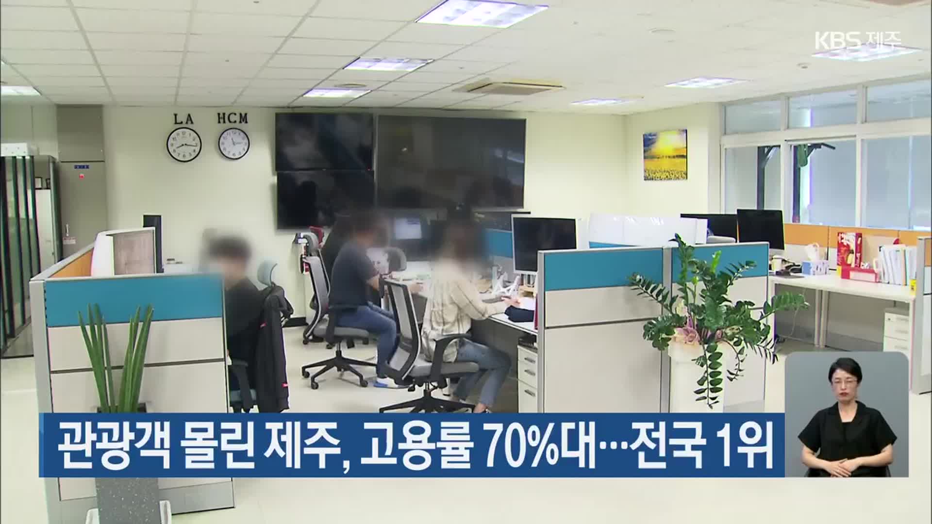 관광객 몰린 제주, 고용률 70%대…전국 1위