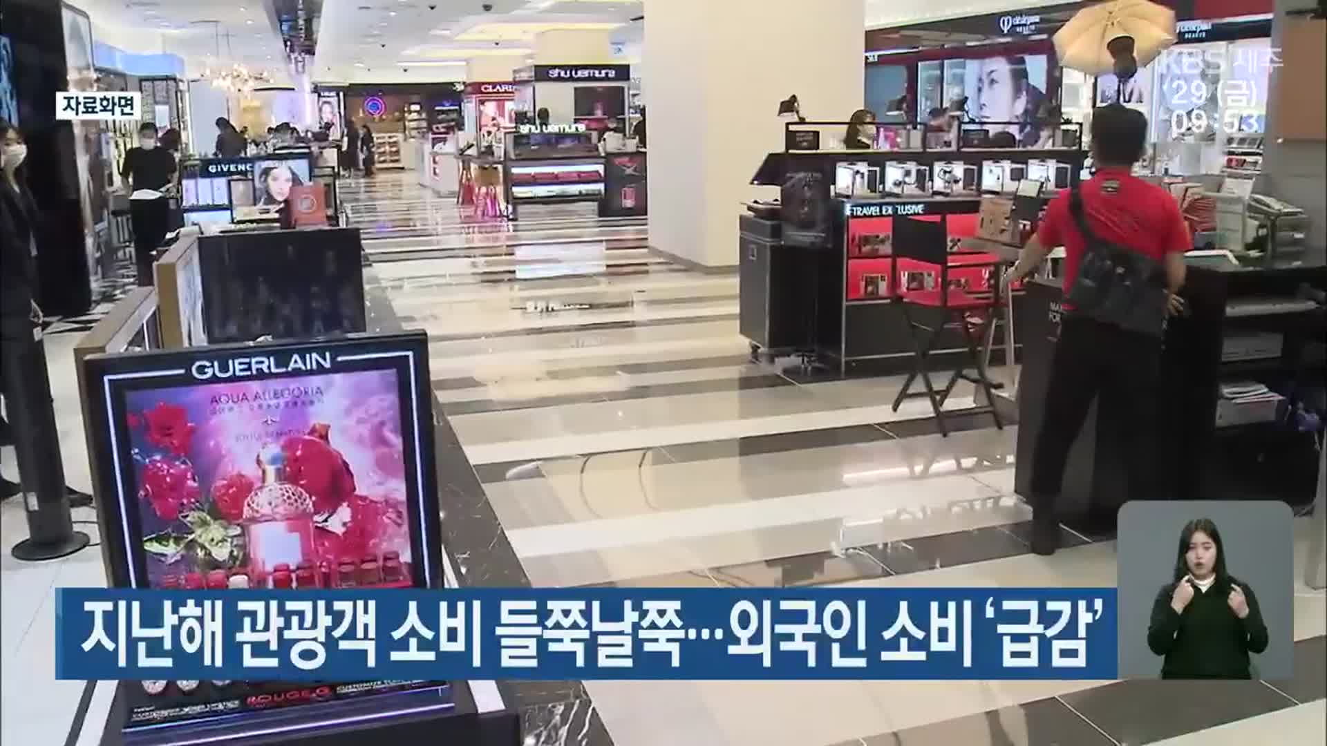 지난해 제주 관광객 소비 들쭉날쭉…외국인 소비 ‘급감’