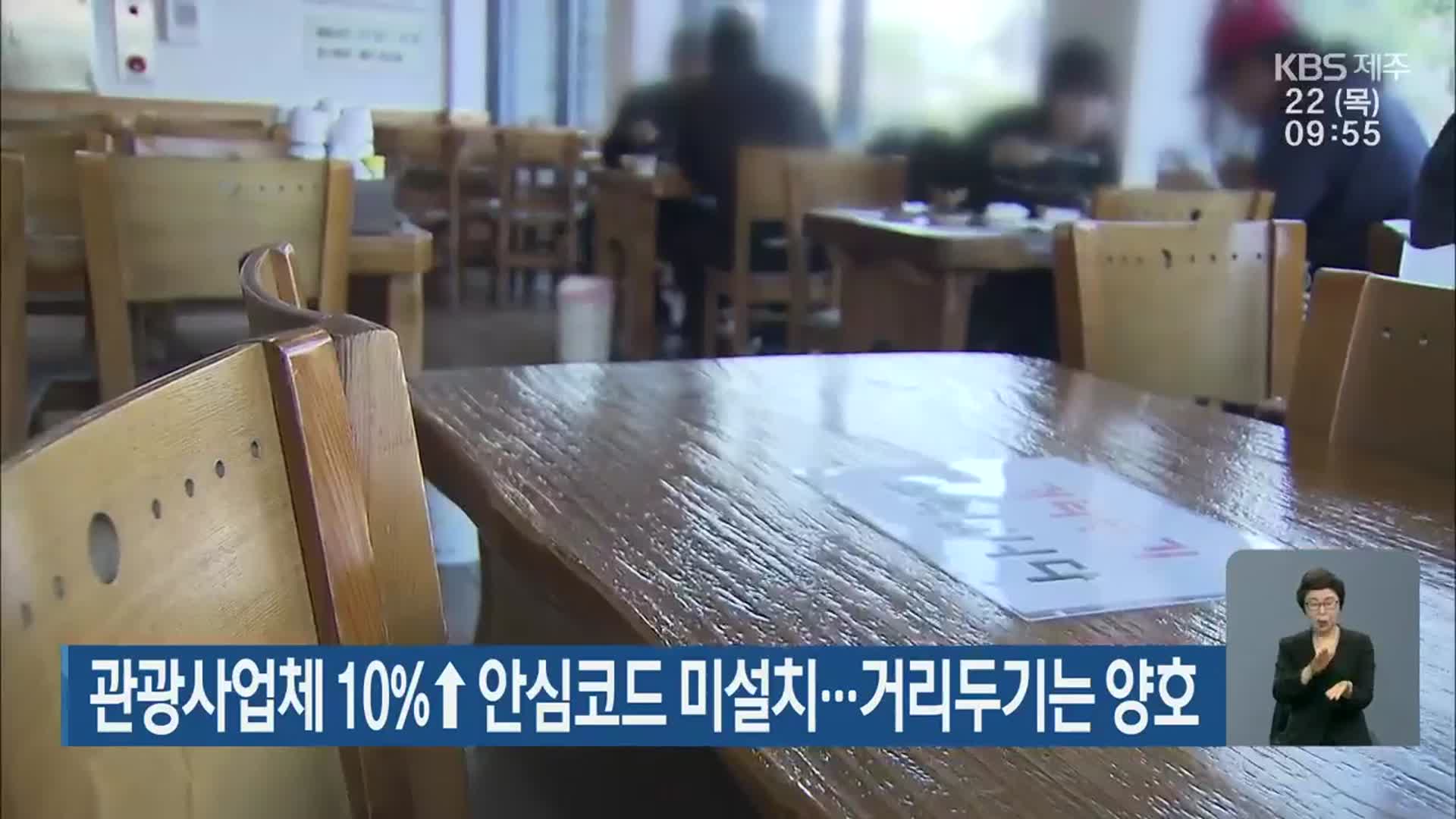 관광사업체 10%↑ 안심코드 미설치…거리두기는 양호