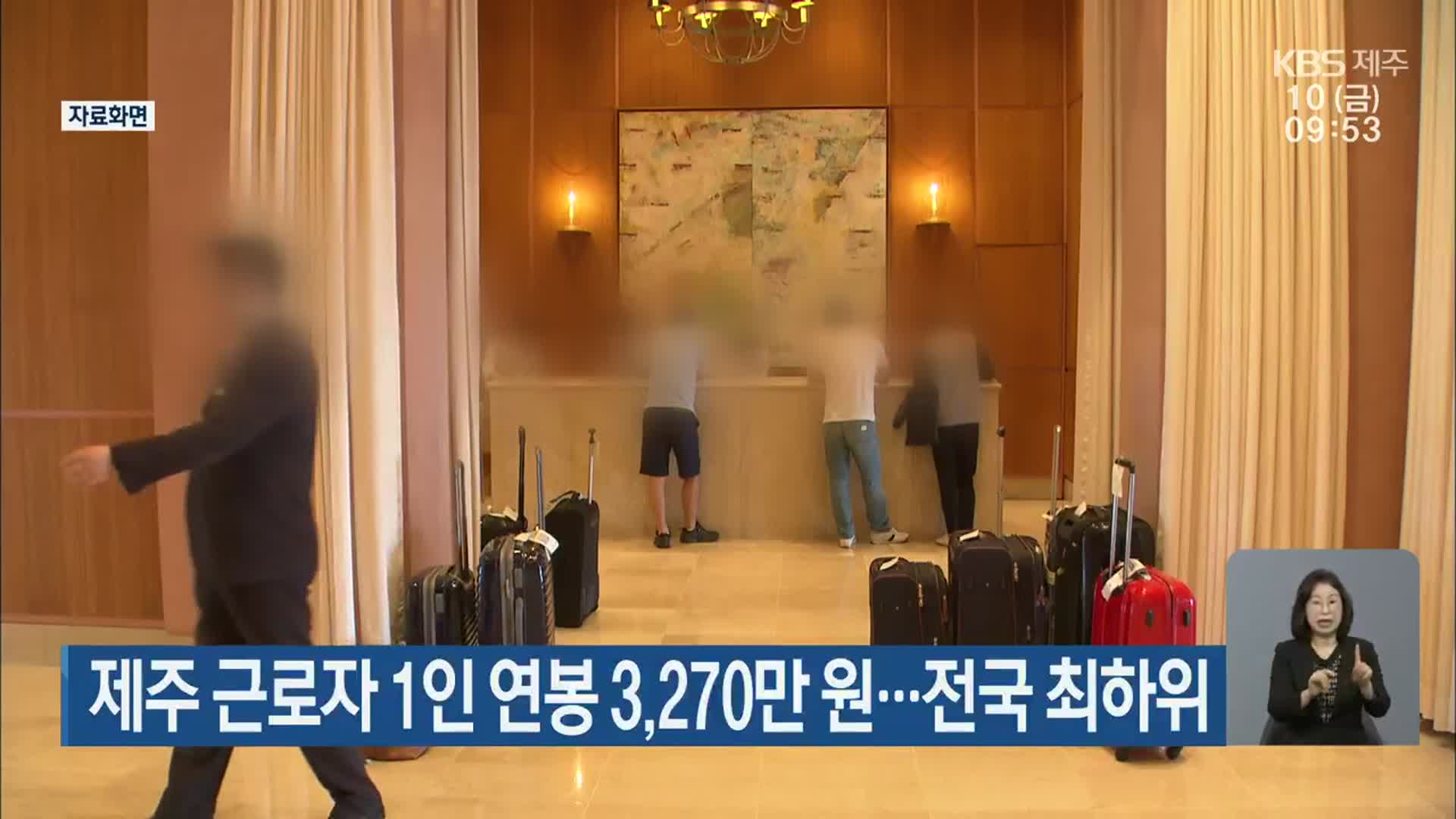제주 근로자 1인 연봉 3,270만 원…전국 최하위