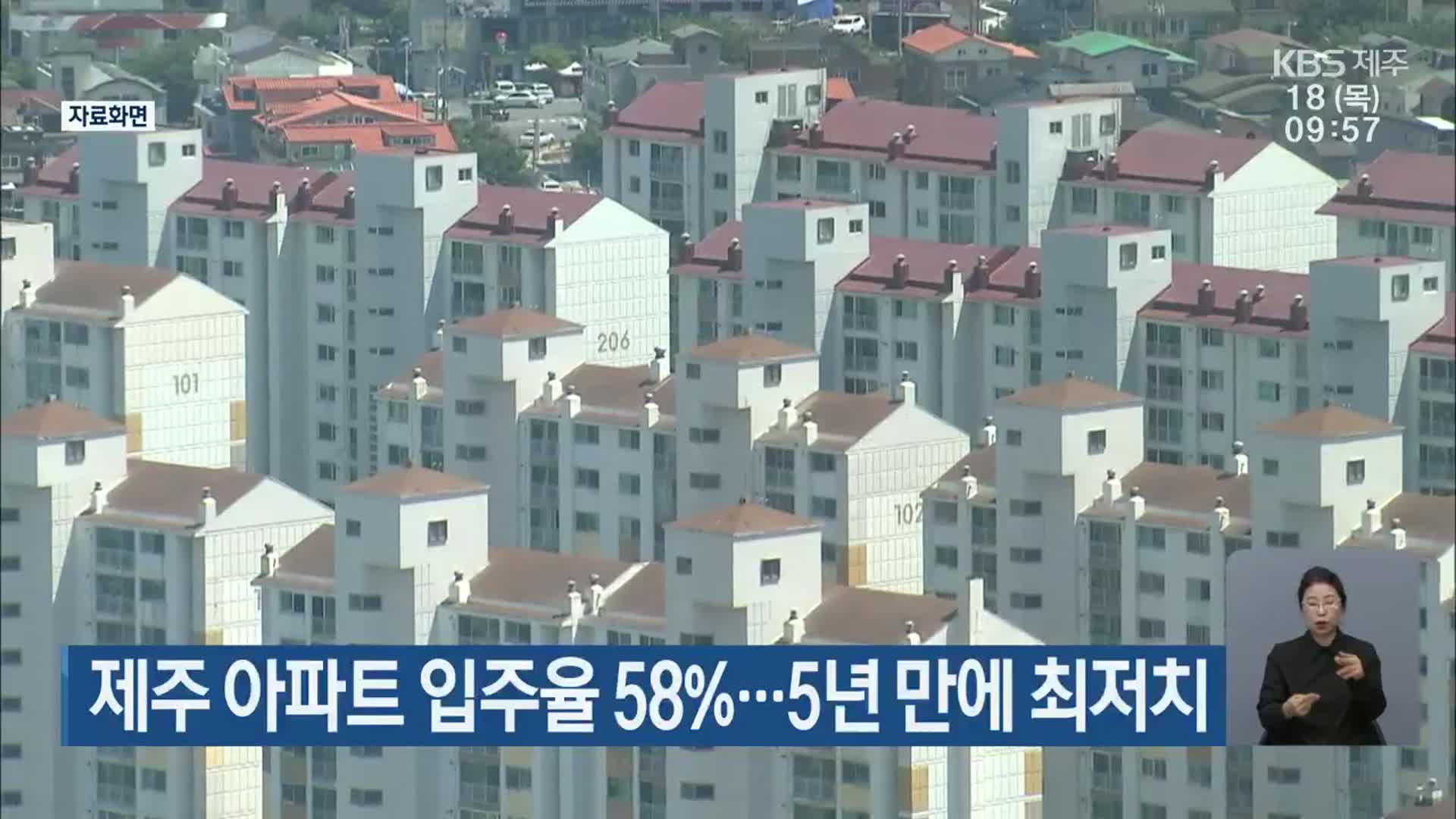 제주 아파트 입주율 58%…5년 만에 최저치